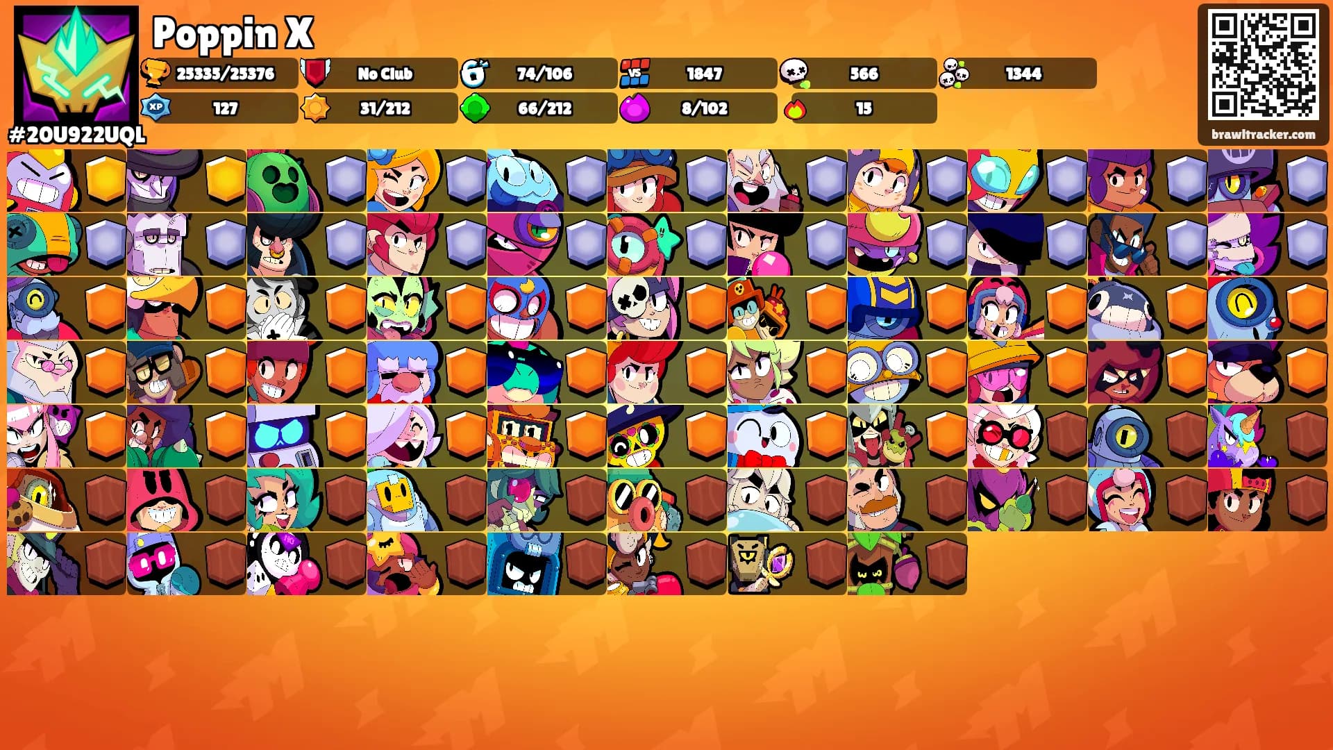 Poppin X's Ranks