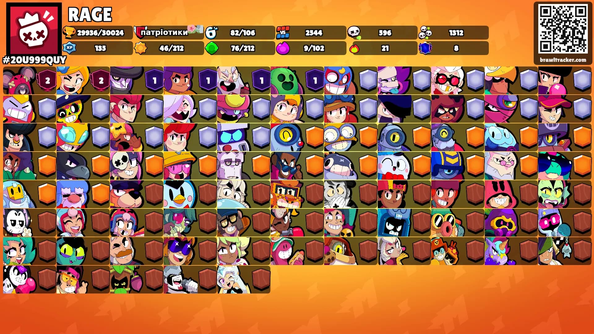 RAGE's Ranks
