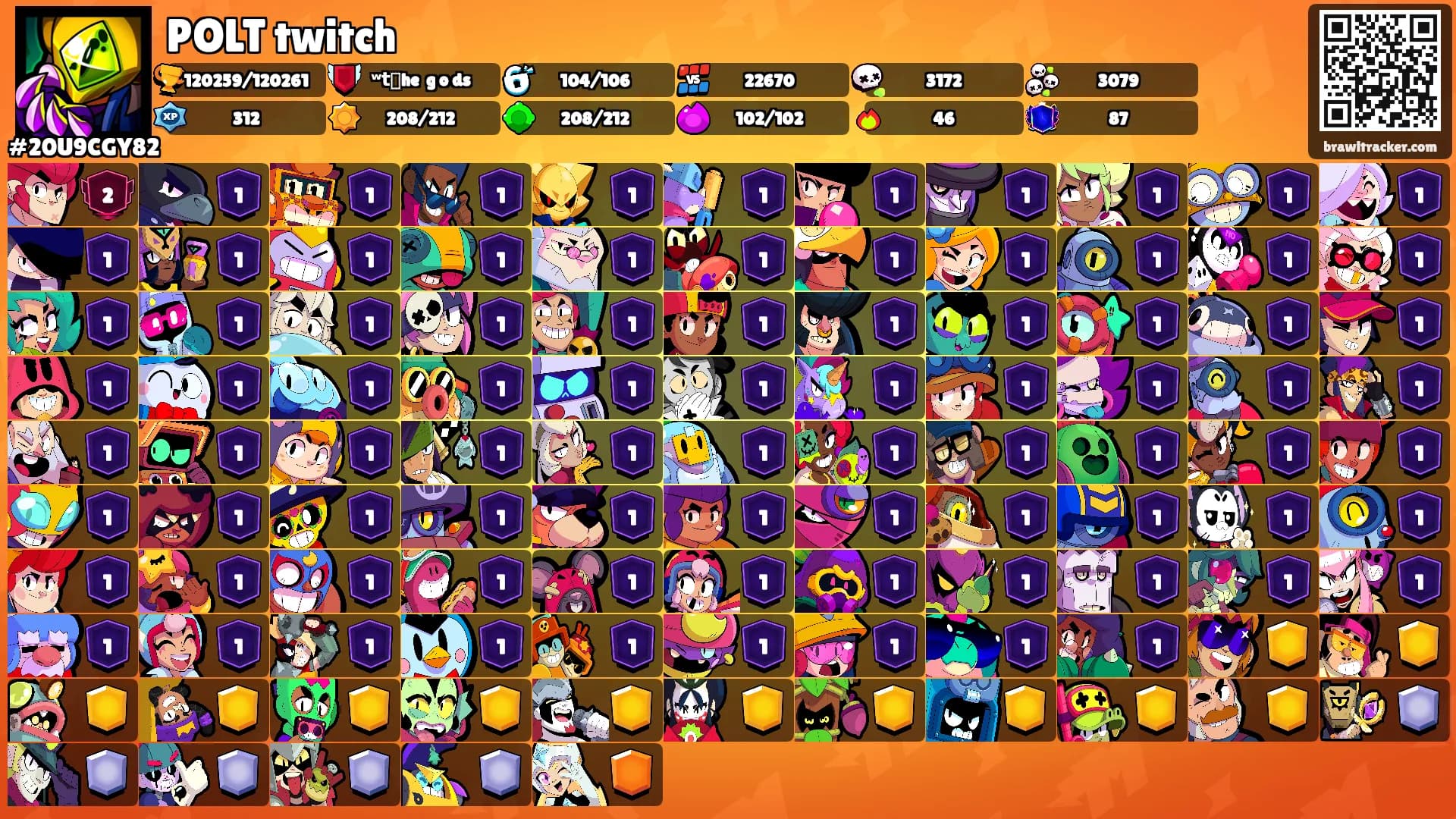 POLT twitch's Ranks