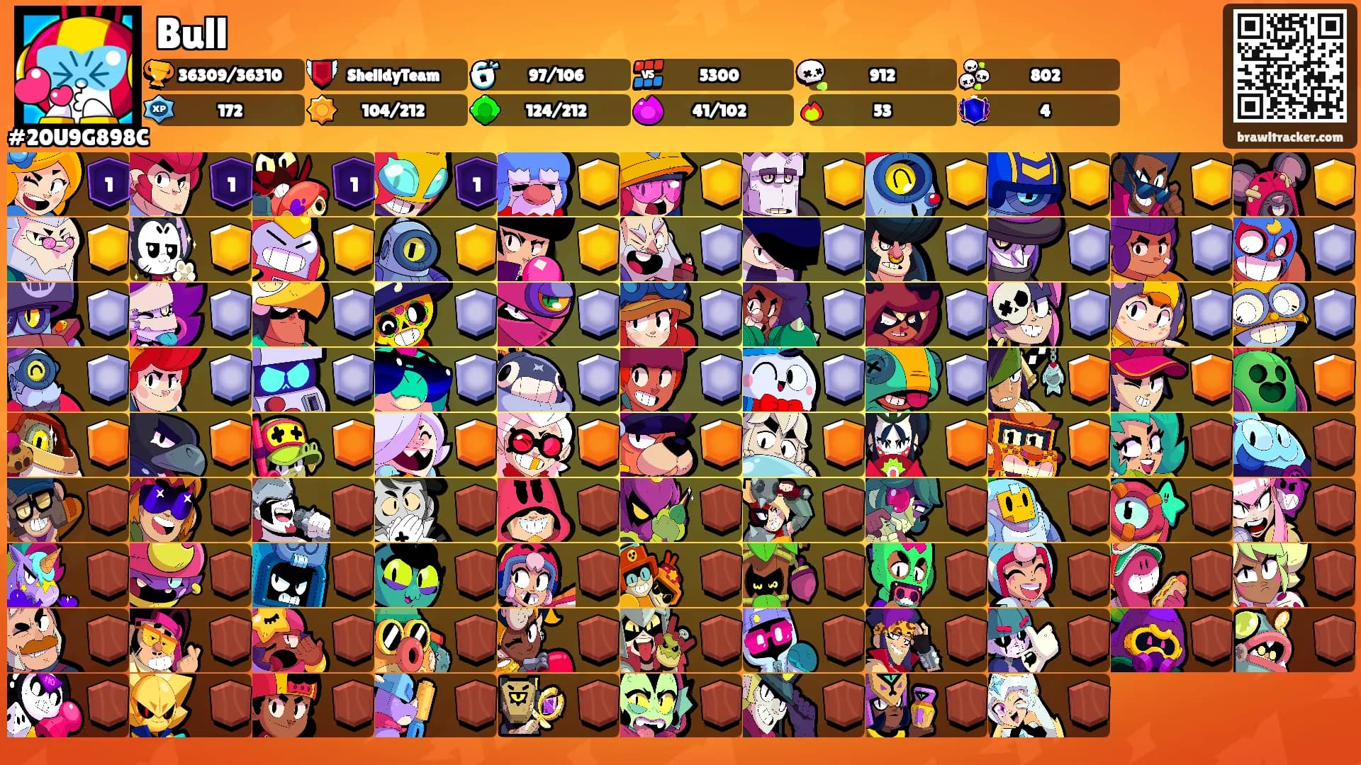 Bull's Ranks