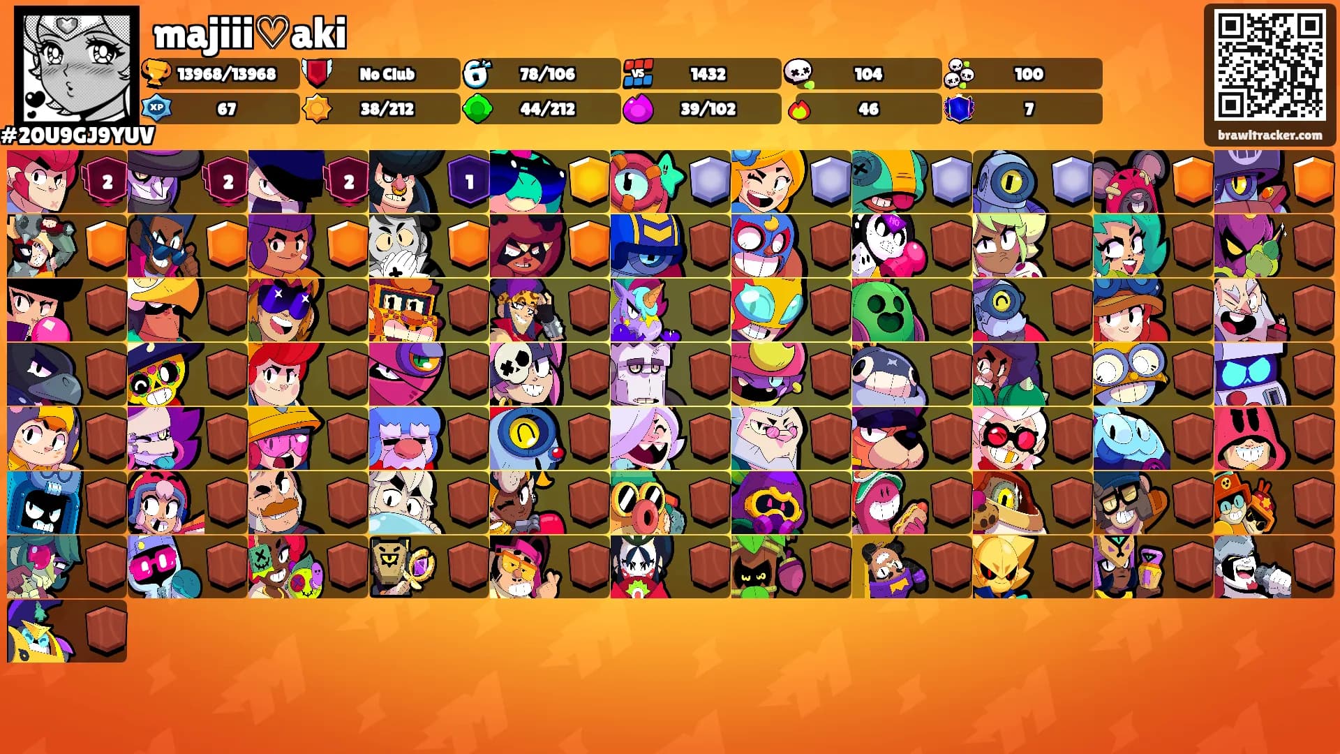 majiii♡aki's Ranks