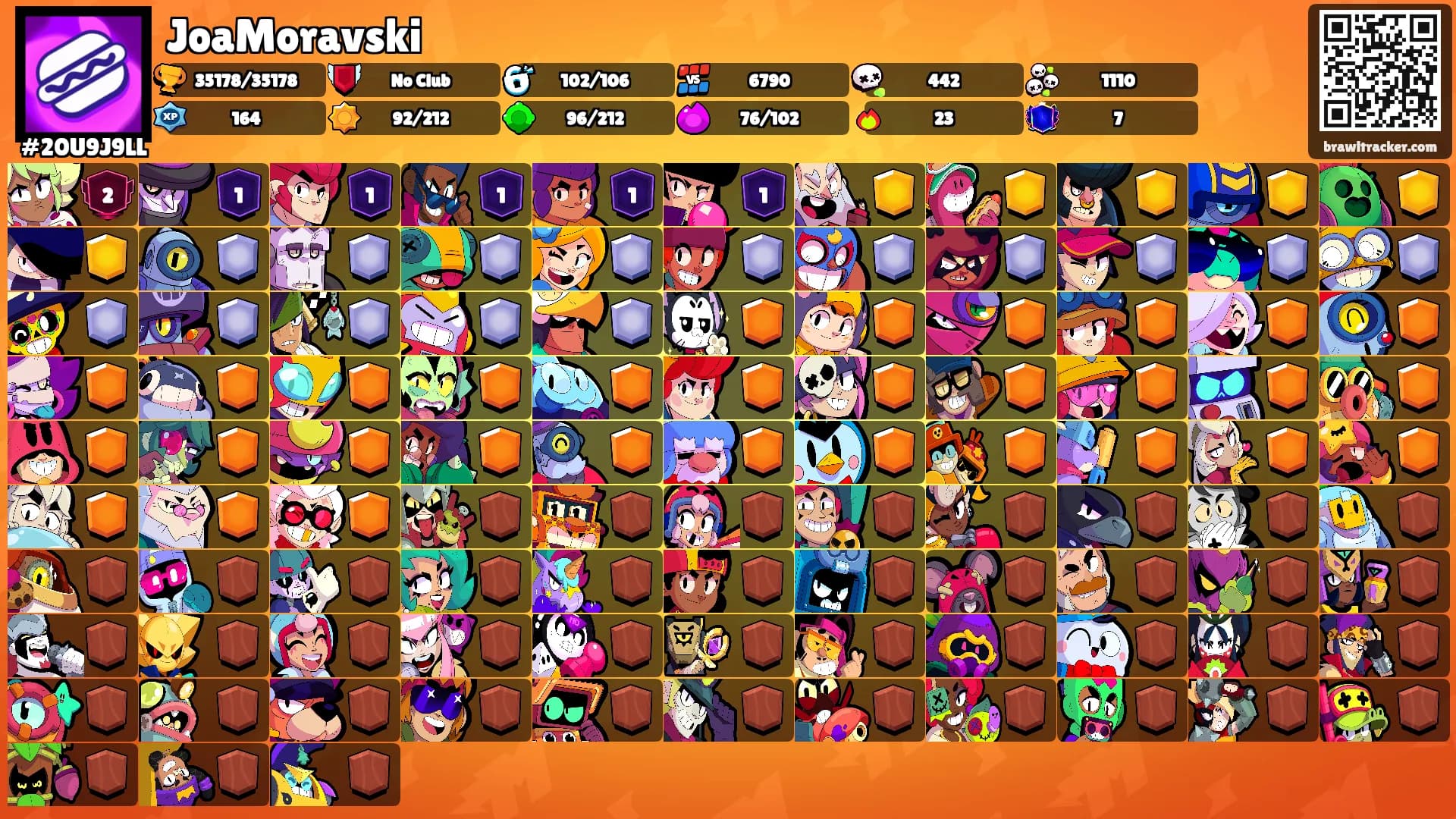 JoaMoravski's Ranks