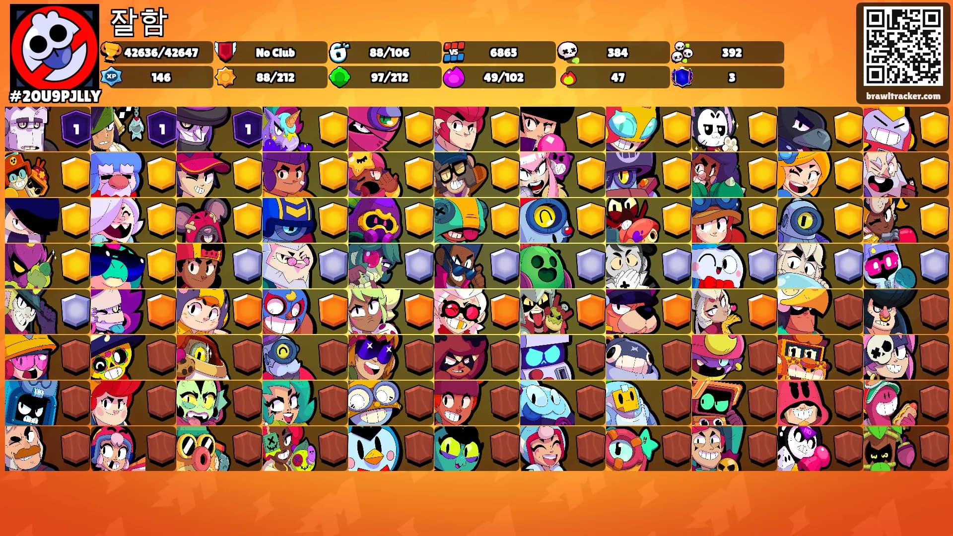 잘함's Ranks
