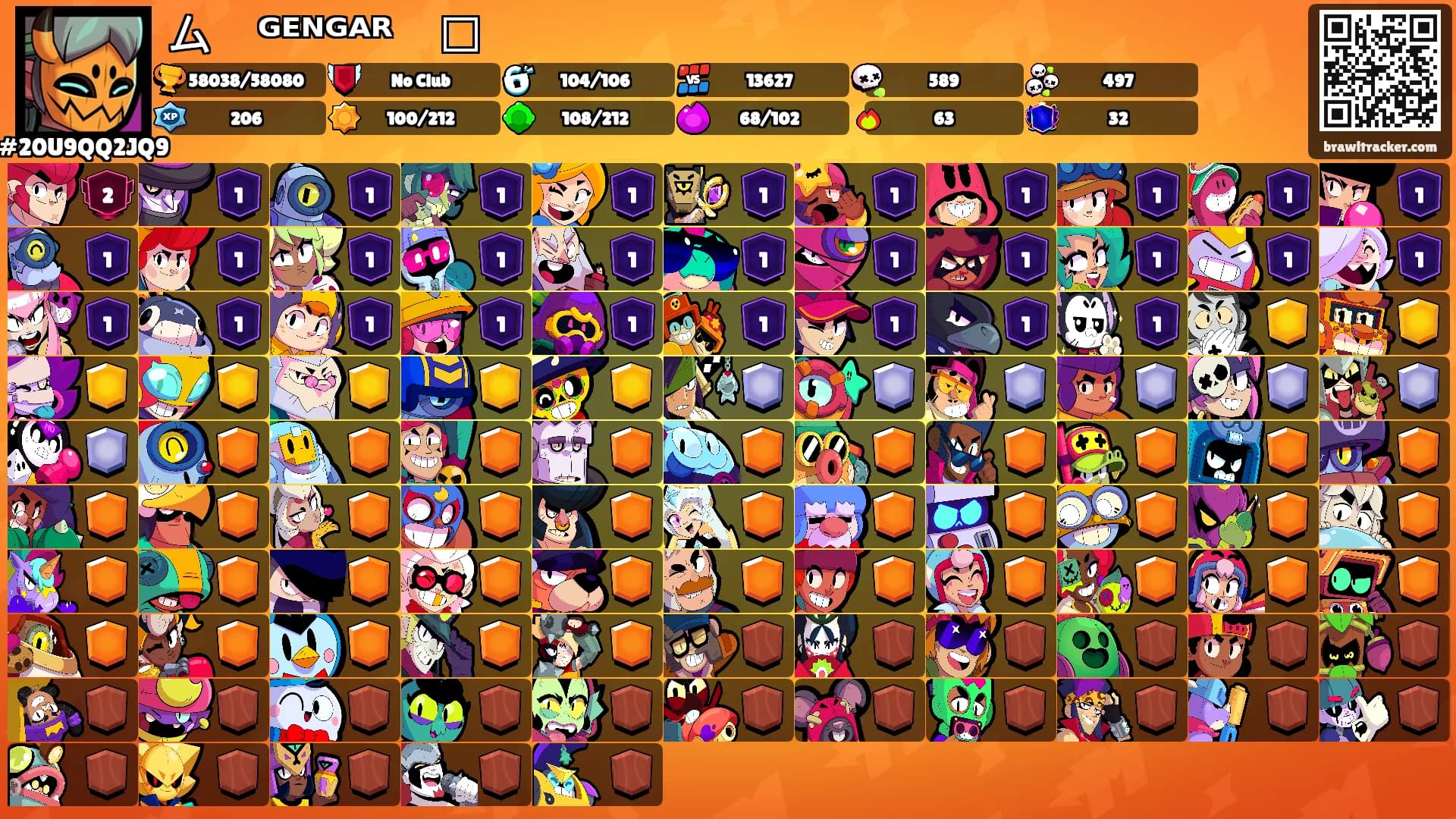 ムㅤᴳᴱᴺᴳᴬᴿㅤ⸙'s Ranks