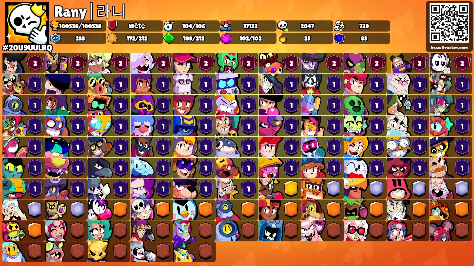 Rany|라니's Ranks
