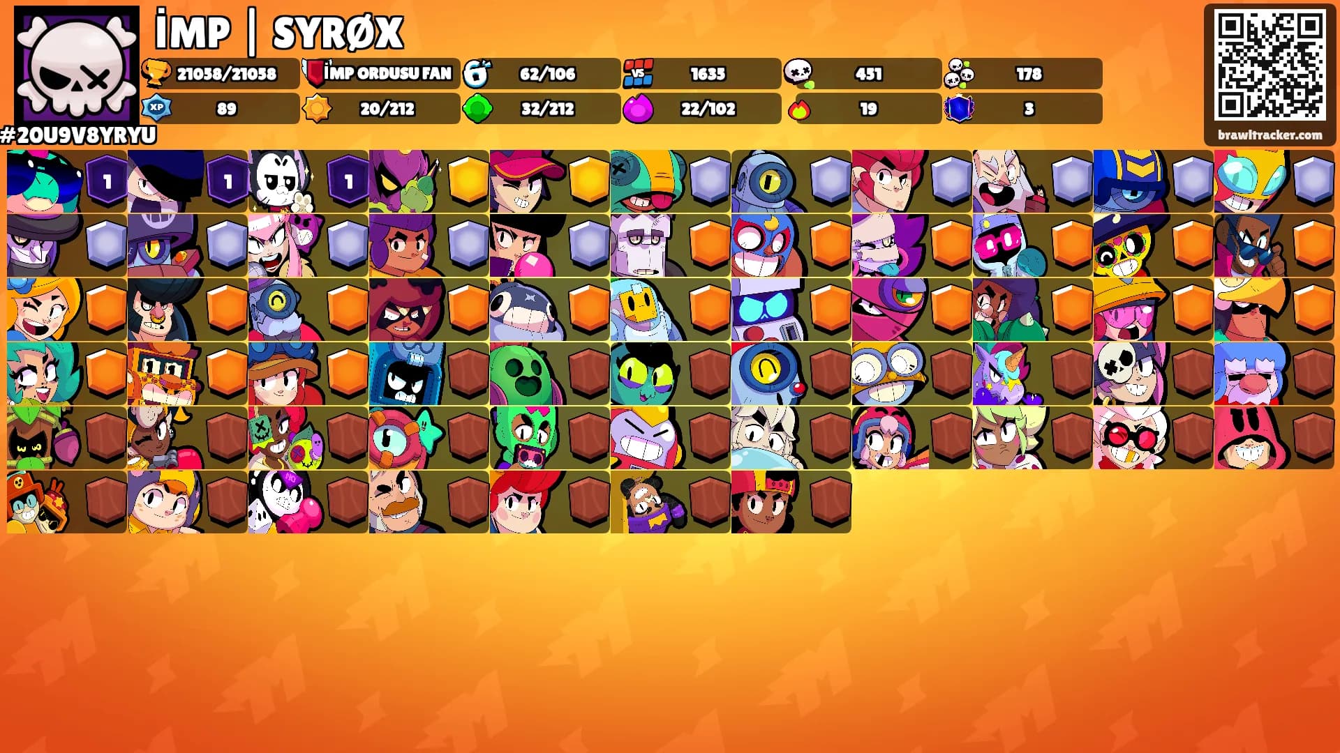 İMP | SYRØX's Ranks