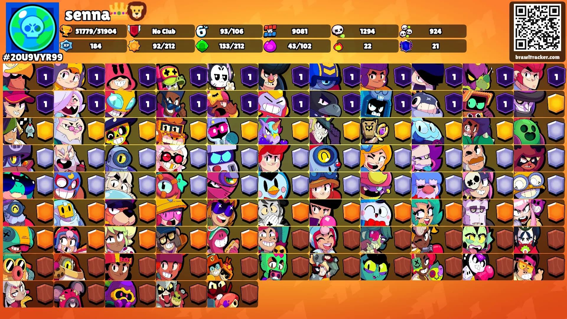 senna👑🦁's Ranks