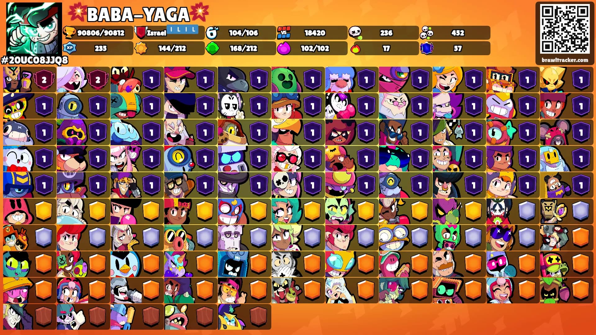 💥BABA-YAGA💥's Ranks