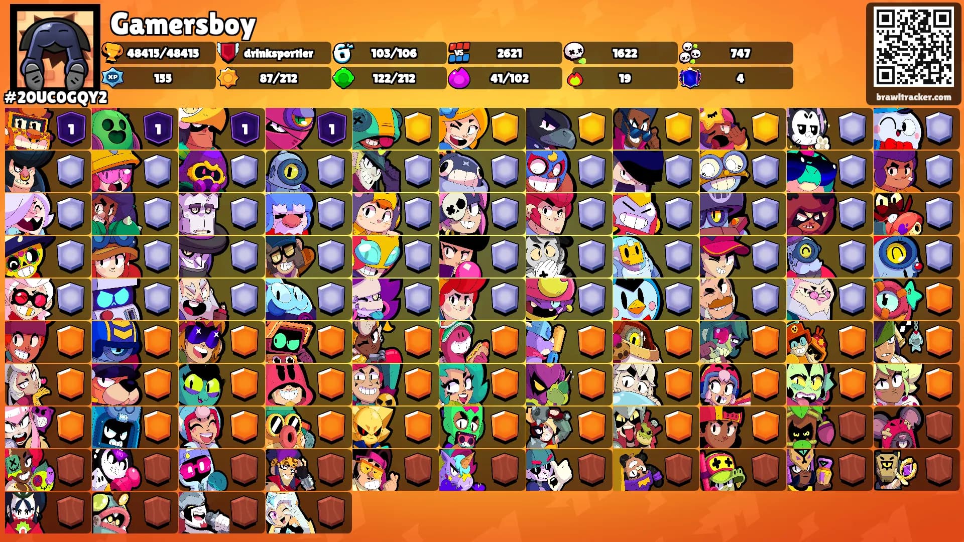 Gamersboy's Ranks