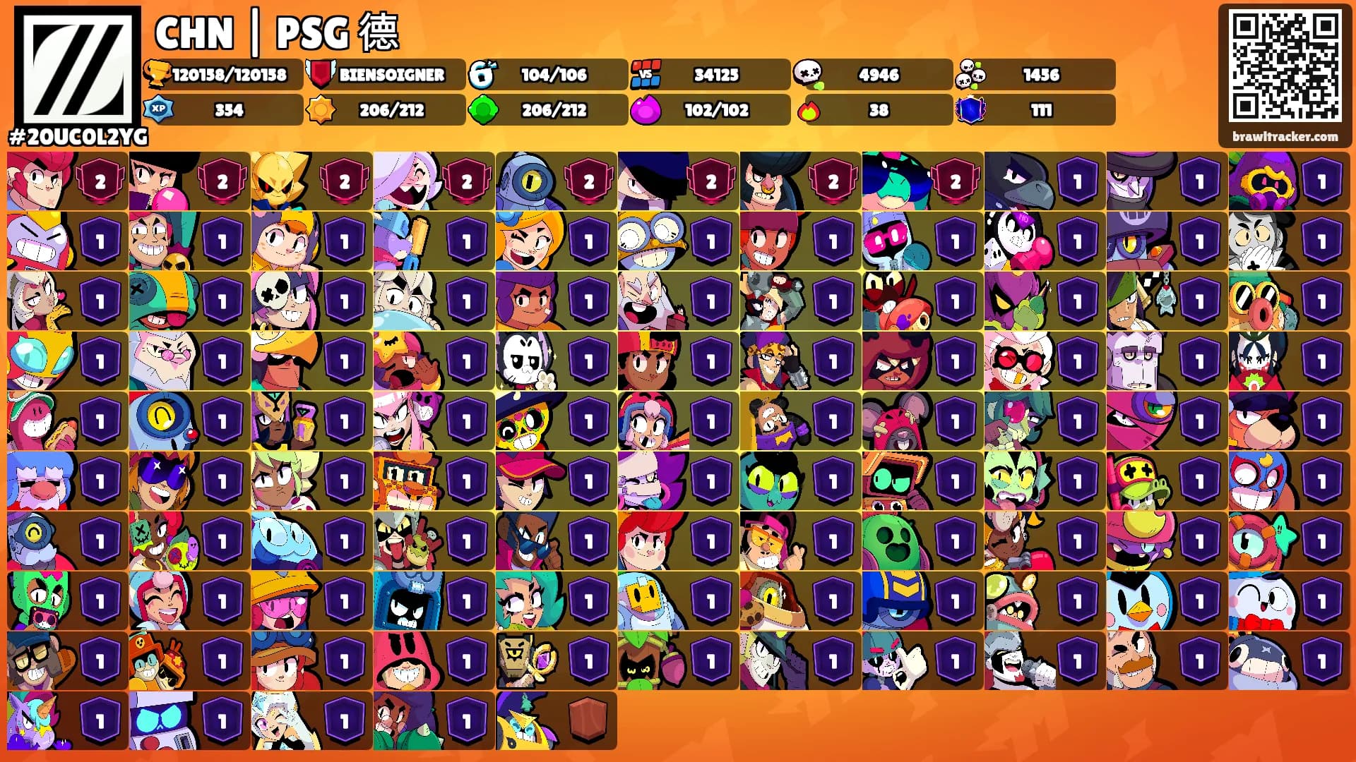 CHN | PSG 德's Ranks