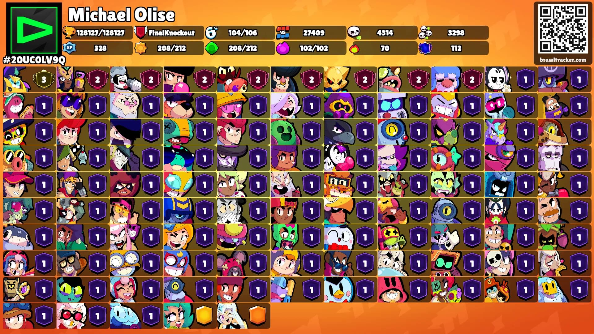 Michael Olise's Ranks