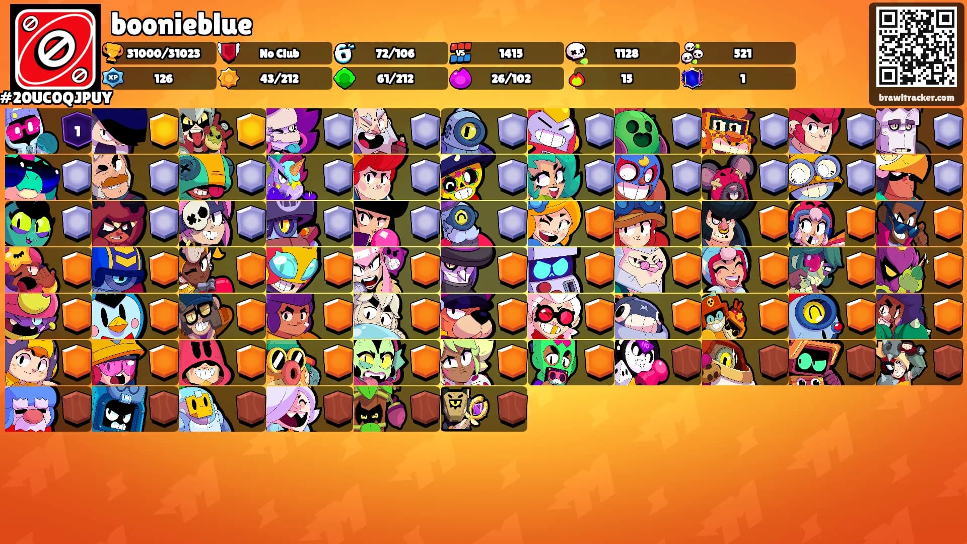 boonieblue's Ranks