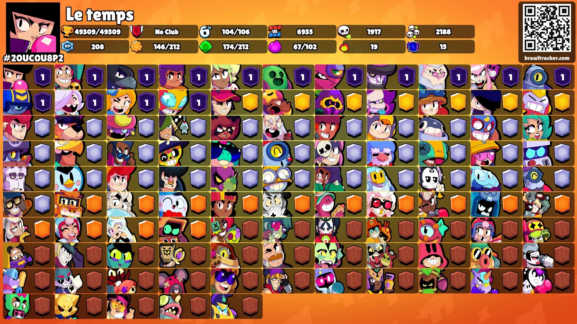Le temps's Ranks