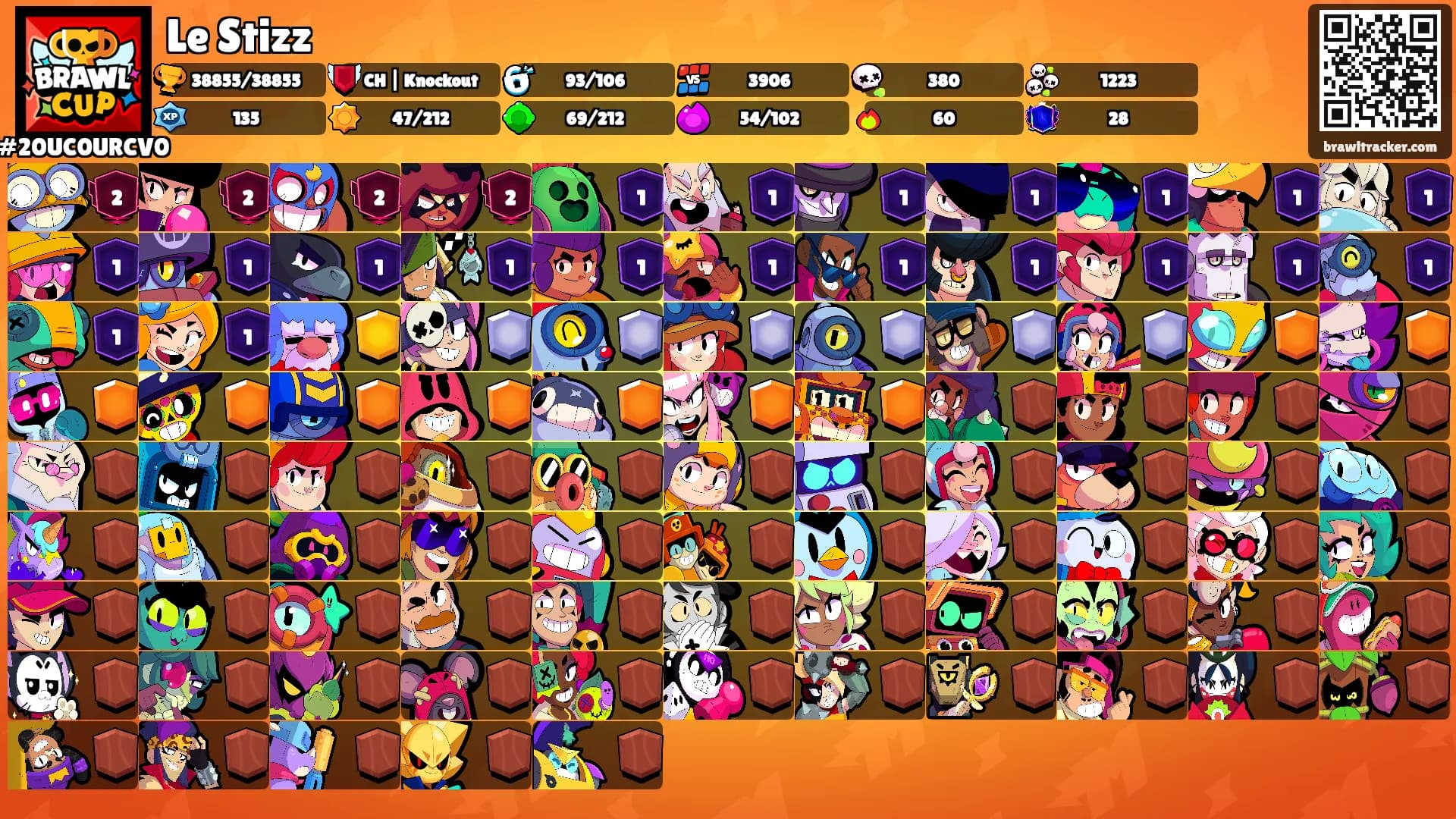 Le Stizz's Ranks