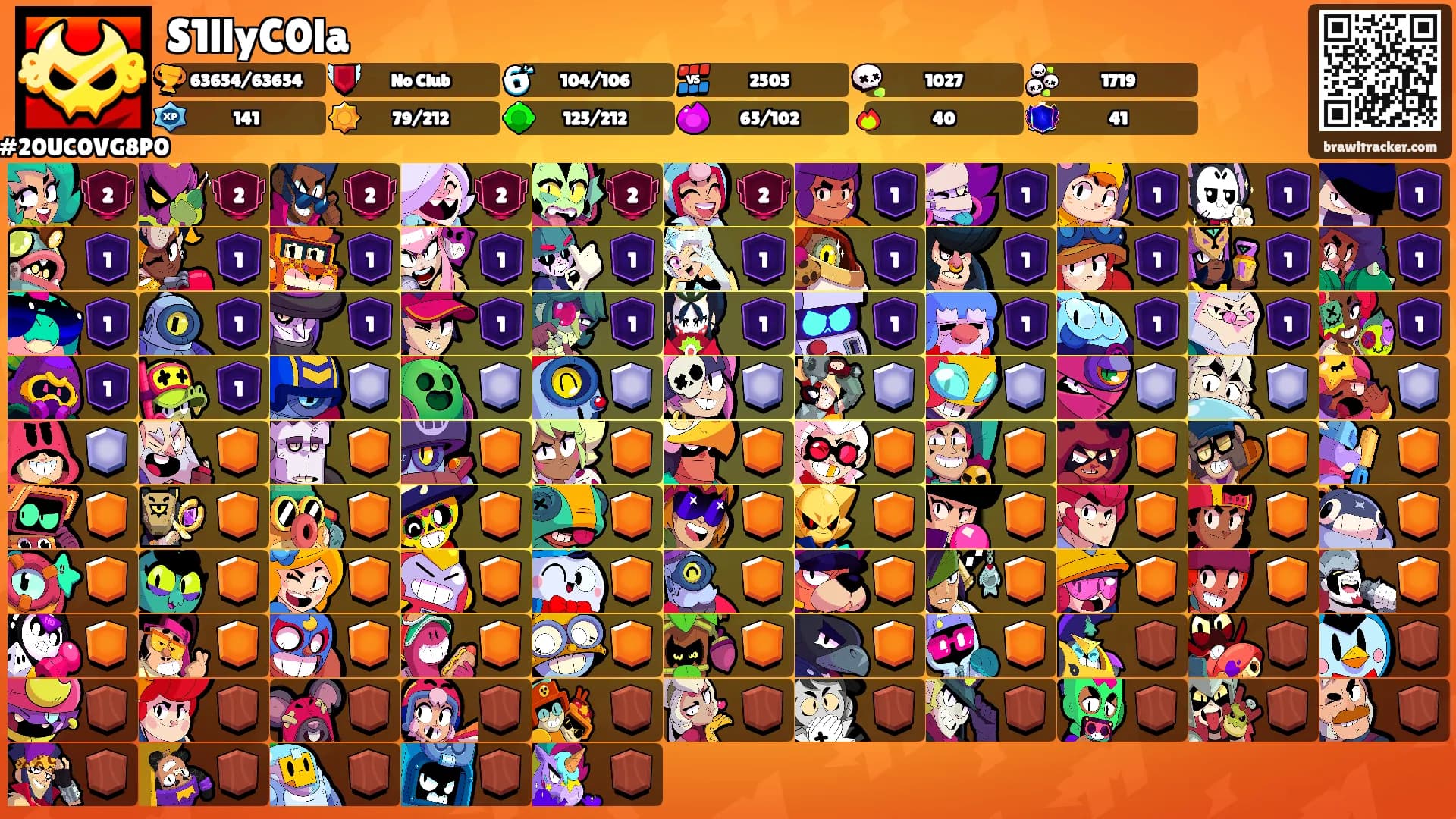 S1llyC0la's Ranks