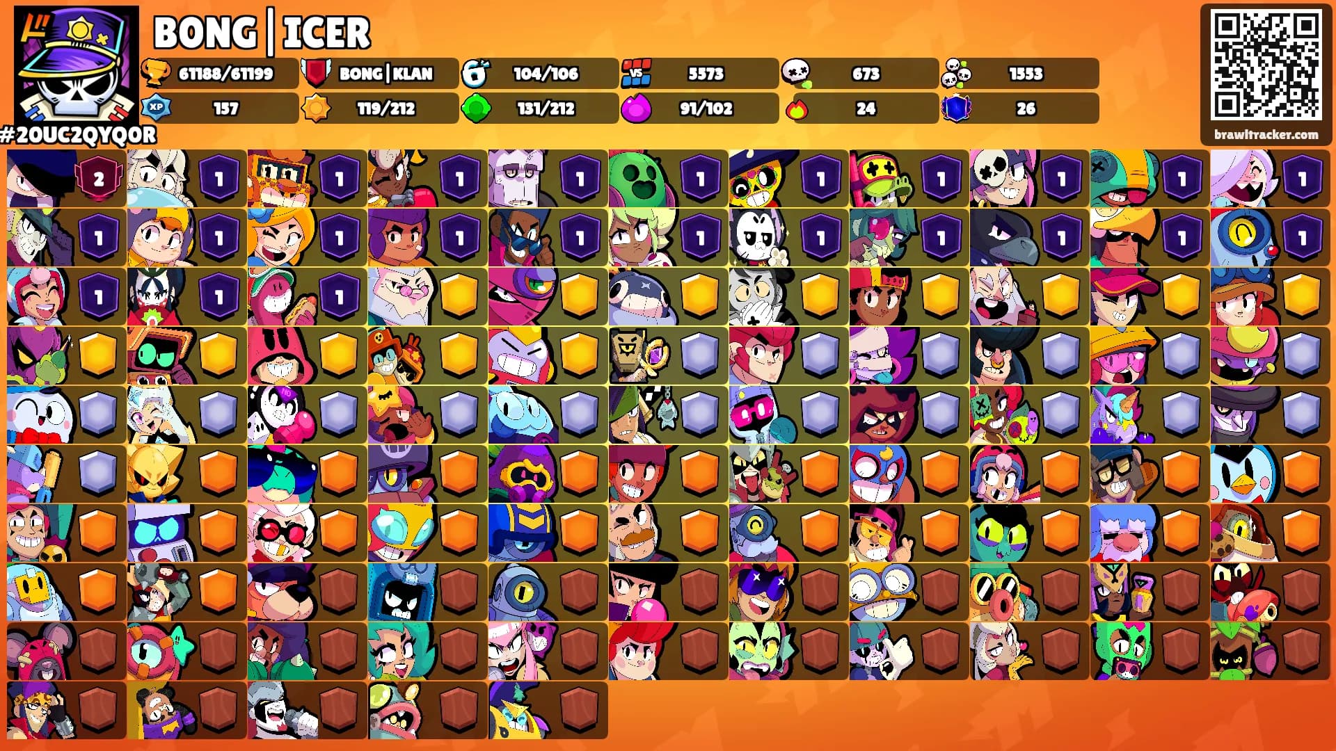 B0NG|ICER's Ranks