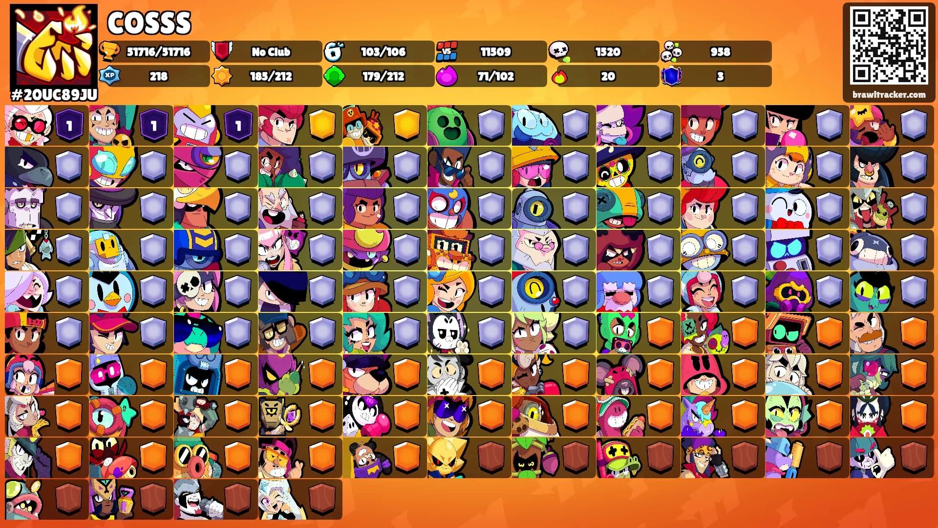 COSSS's Ranks