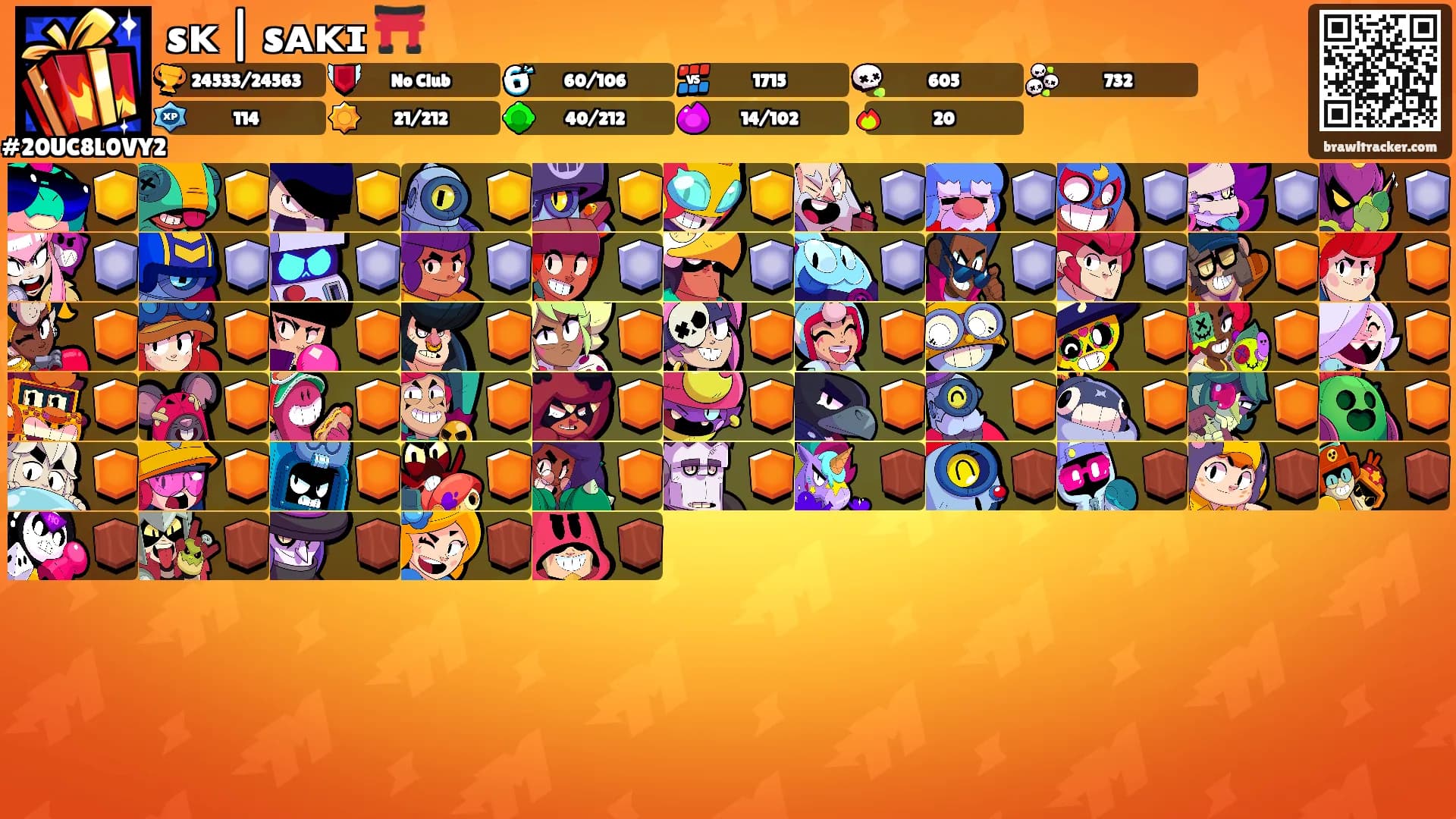 sᴋ | sᴀᴋɪ ⛩️'s Ranks