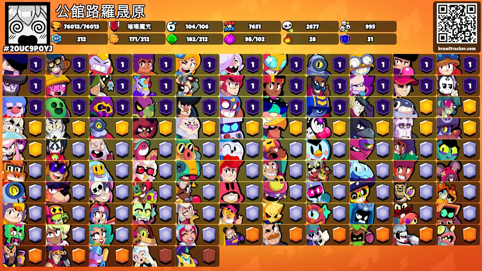 公館路羅晟原's Ranks