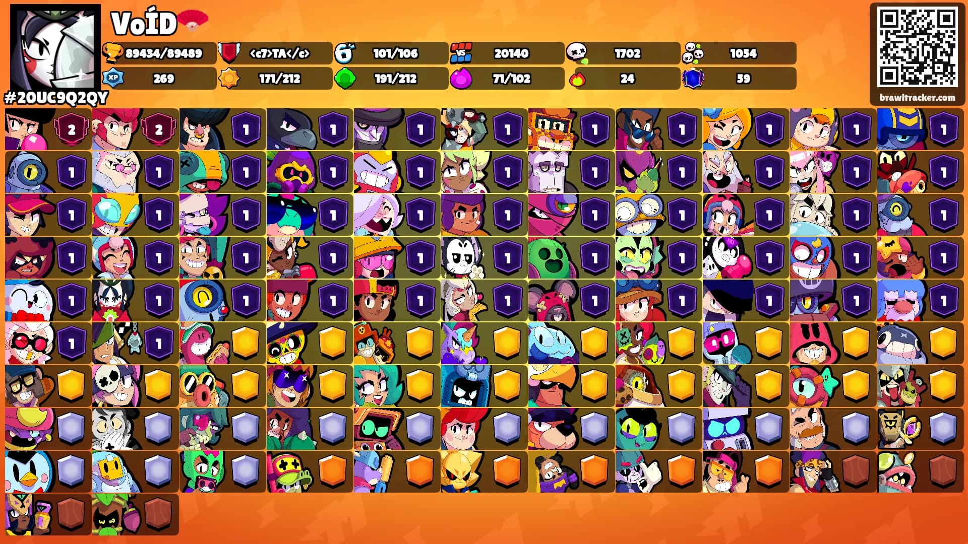 VoÍD🪭's Ranks