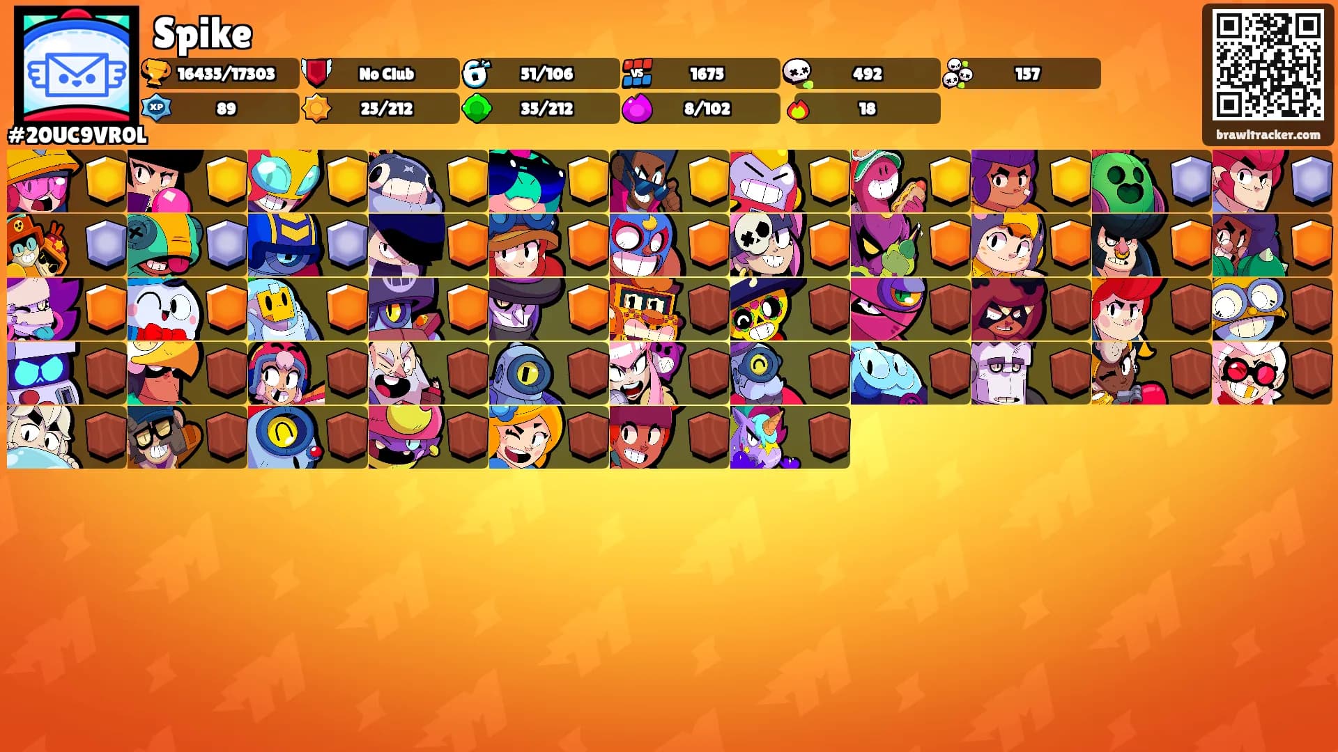 Spike's Ranks