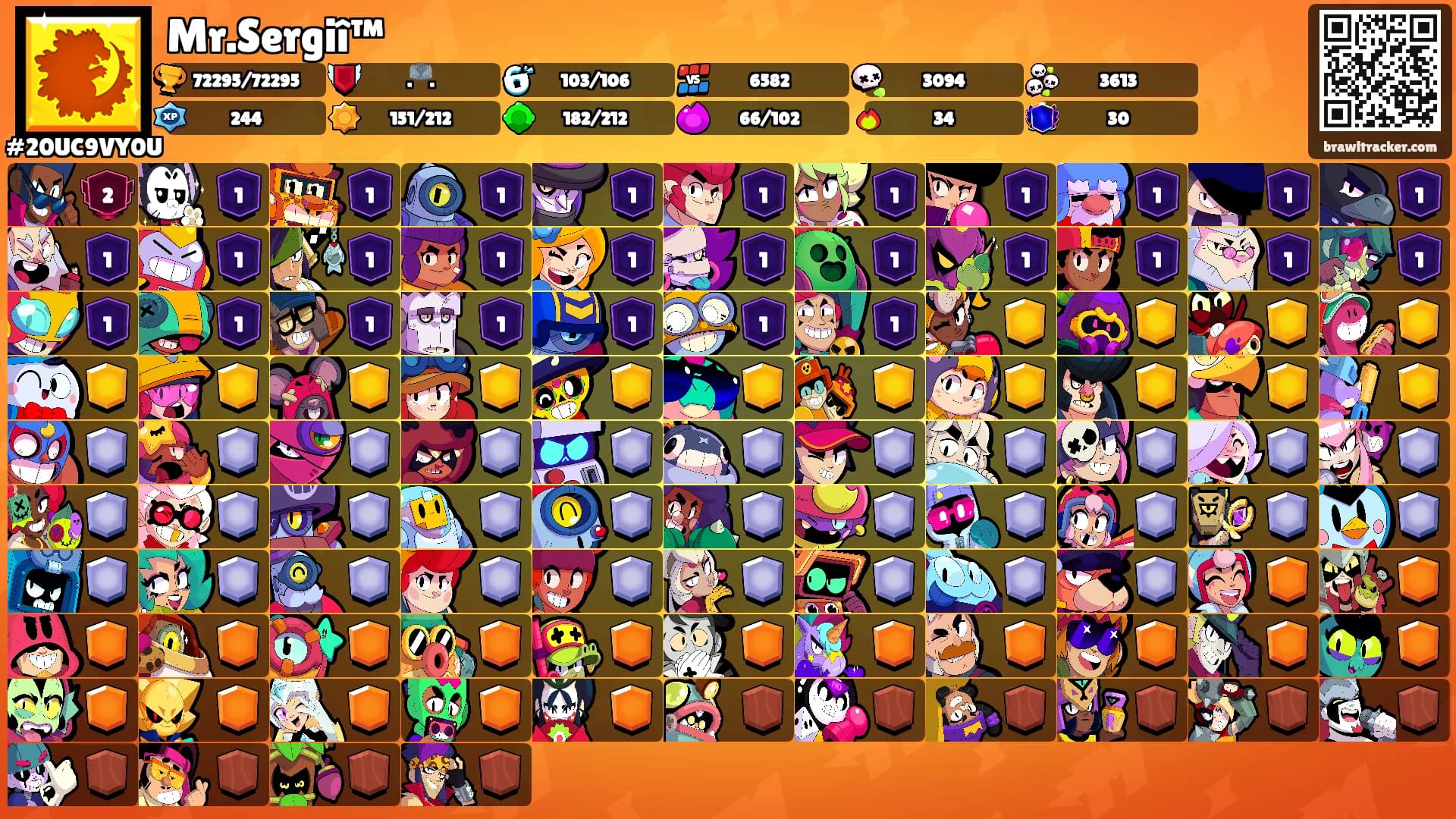 Mr.Sergiî™'s Ranks