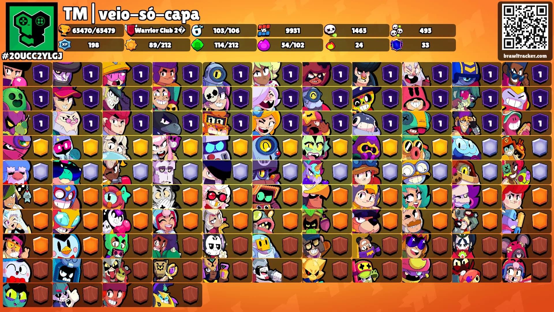 TM|veio-só-capa's Ranks
