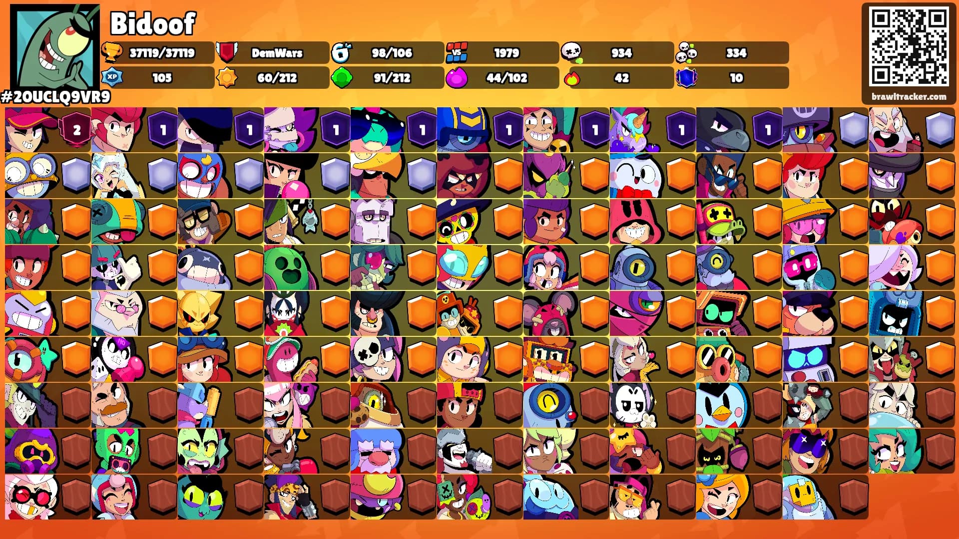 Bidoof's Ranks