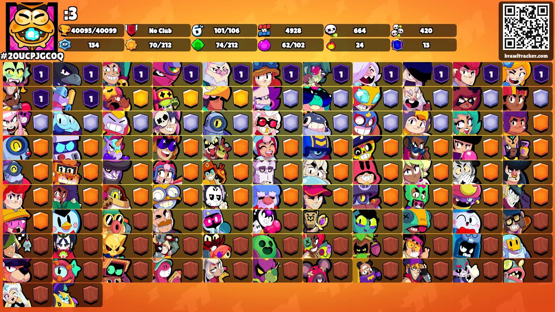 :3's Ranks