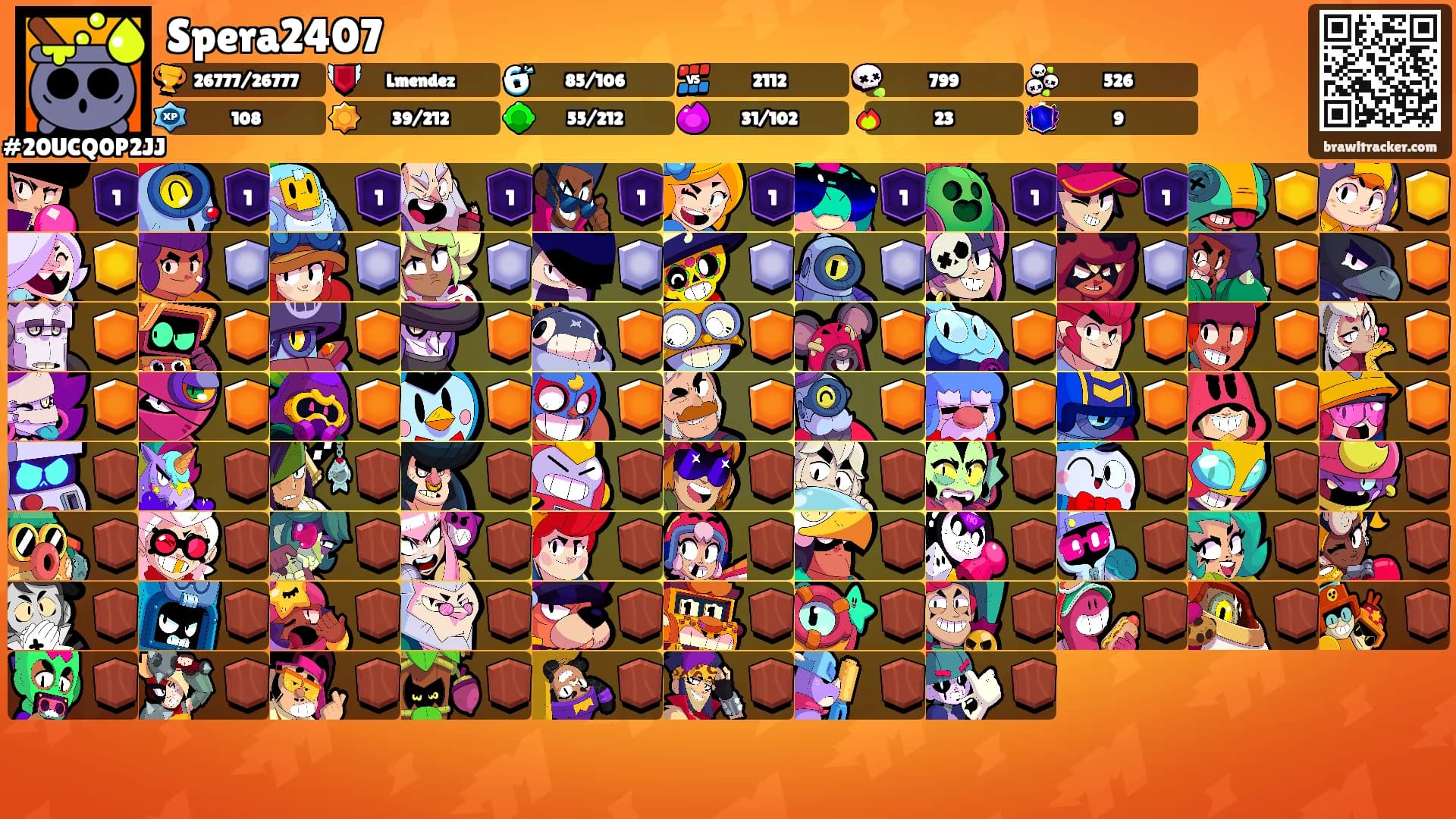 Spera2407's Ranks