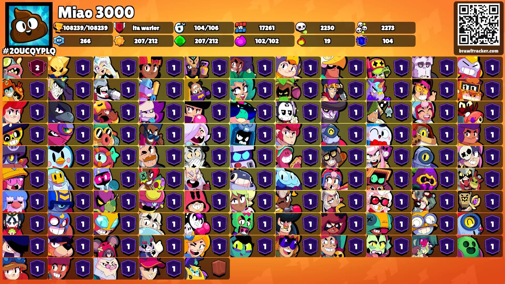 Miao 3000's Ranks