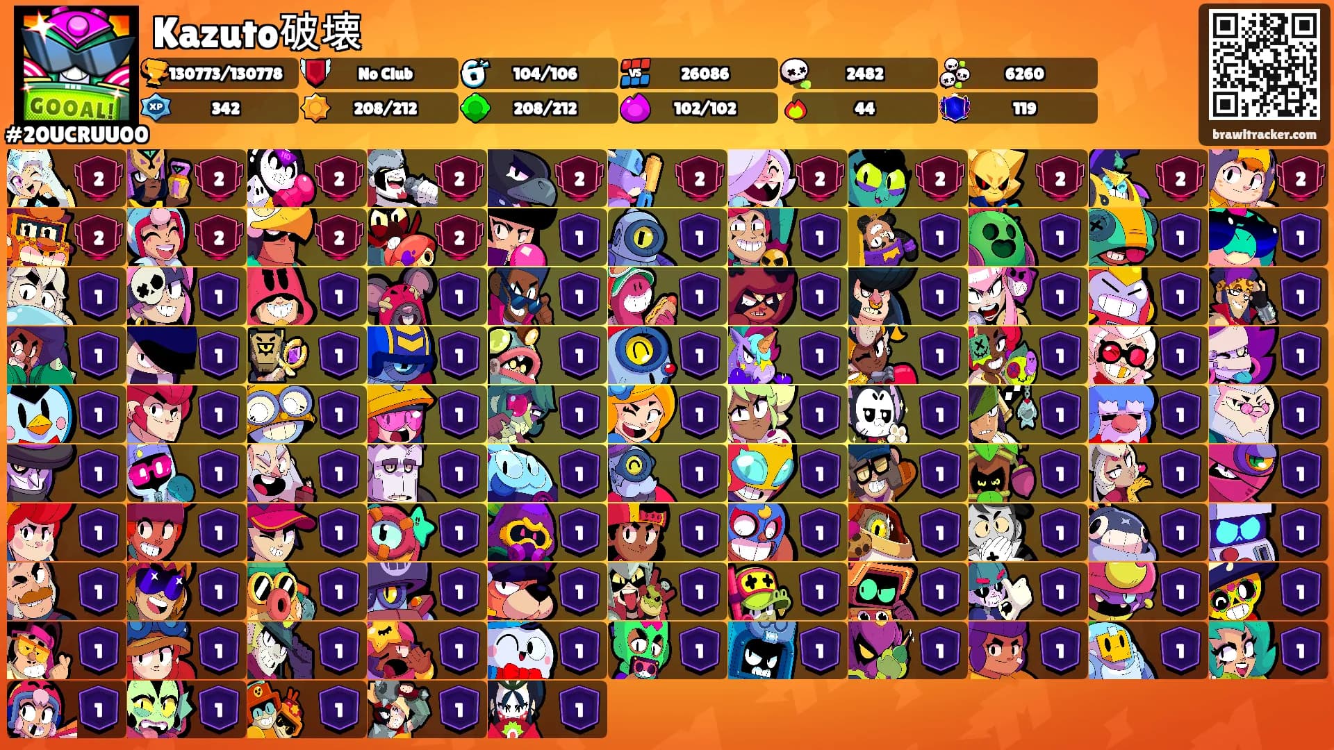 Kazuto破壊's Ranks