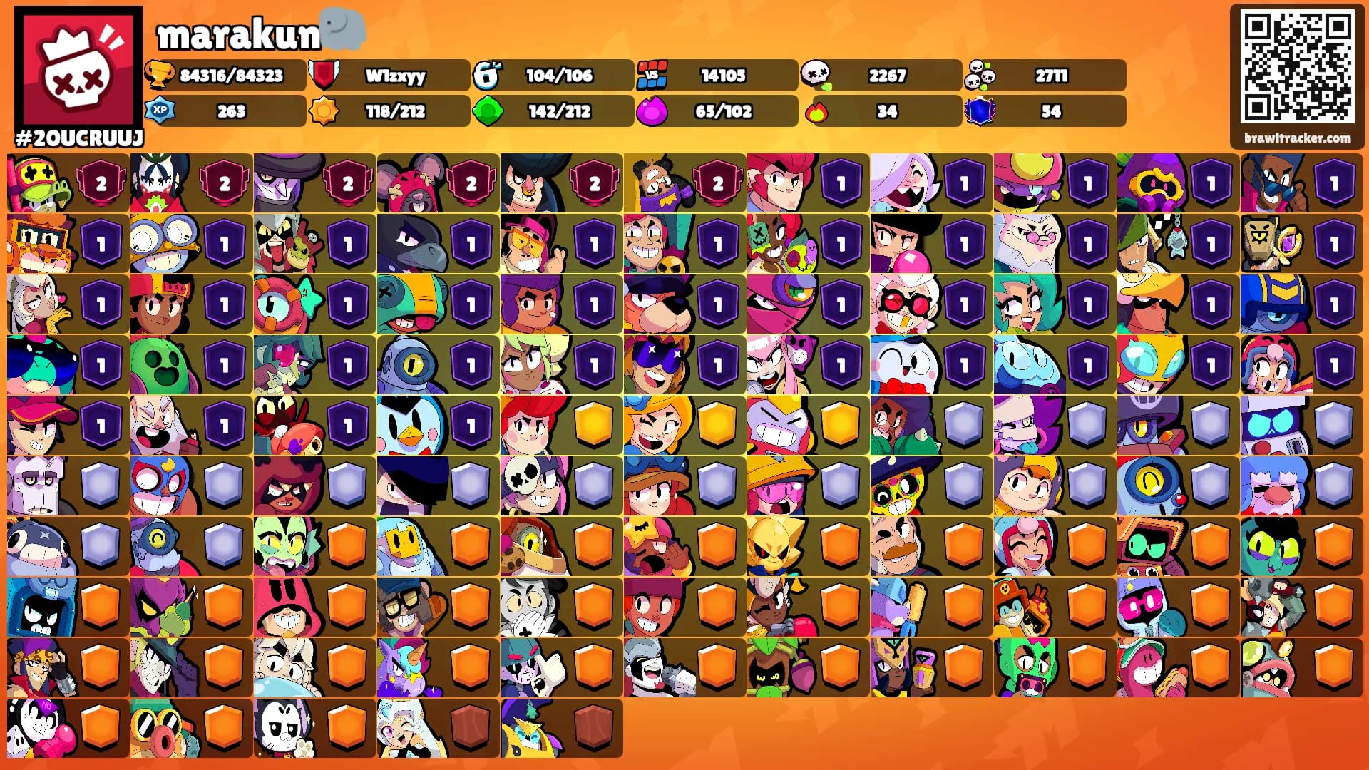 marakun🐘's Ranks