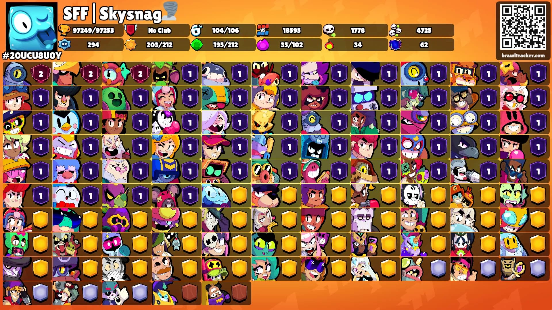 SFF|Skysnag🌪️'s Ranks