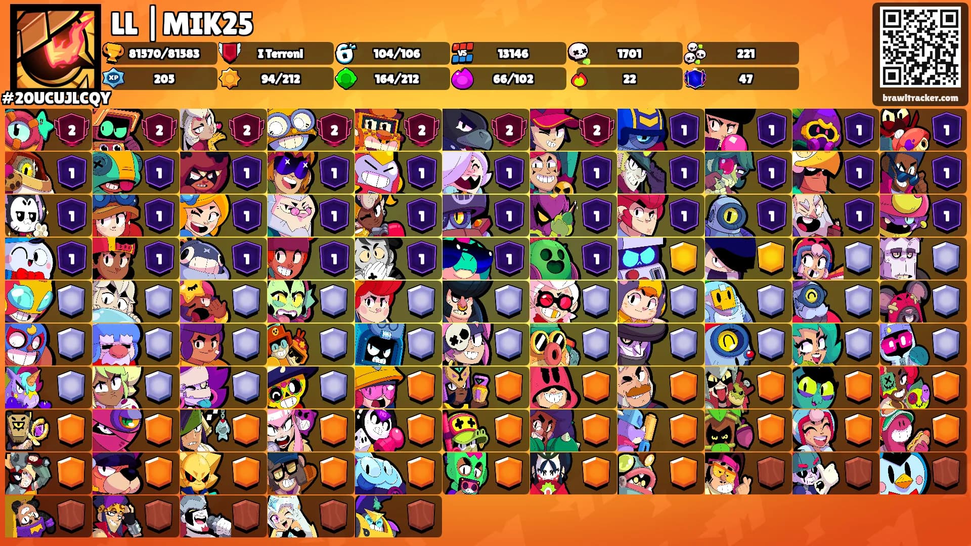 LL |MIK25's Ranks