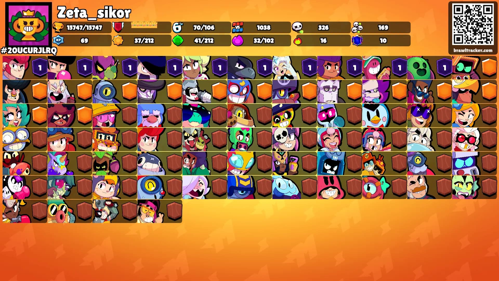 Zeta_sikor's Ranks