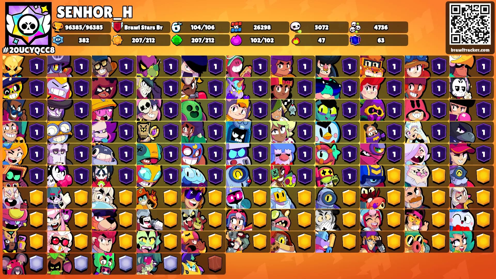 SENHOR_H's Ranks