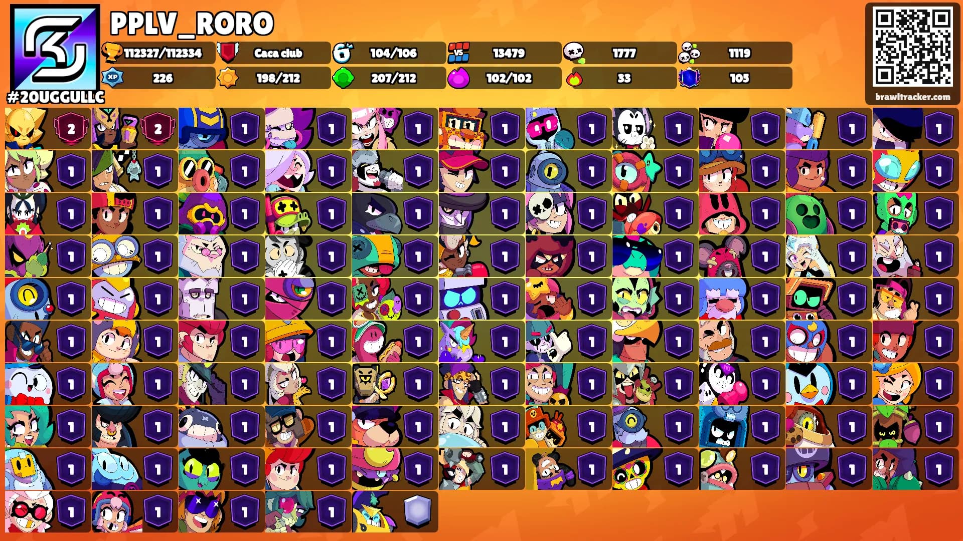PPLV_RORO's Ranks