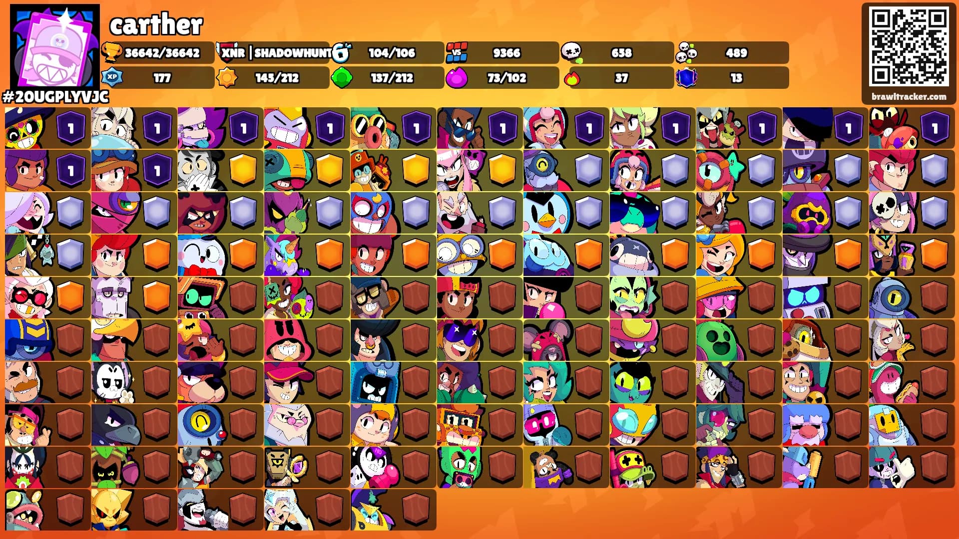 carther's Ranks