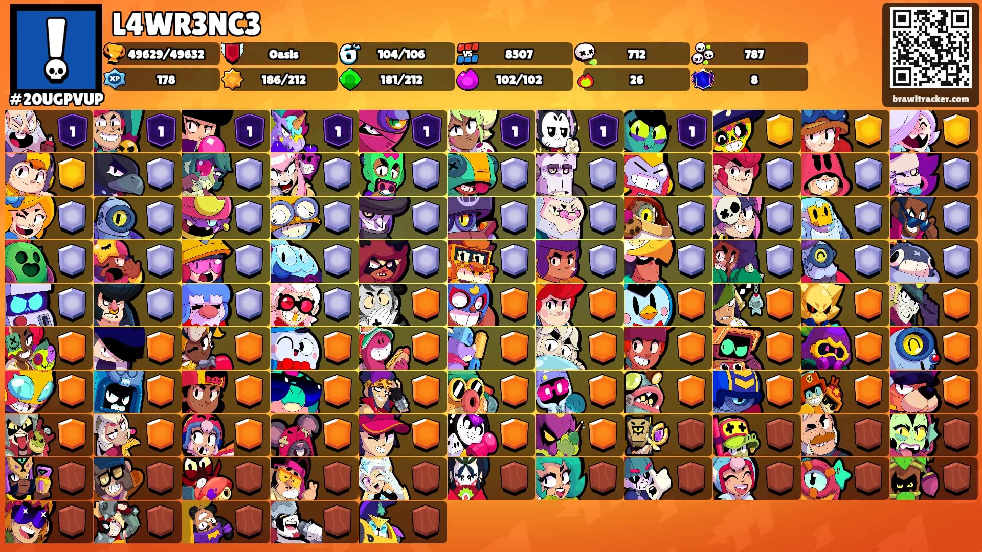 L4WR3NC3's Ranks