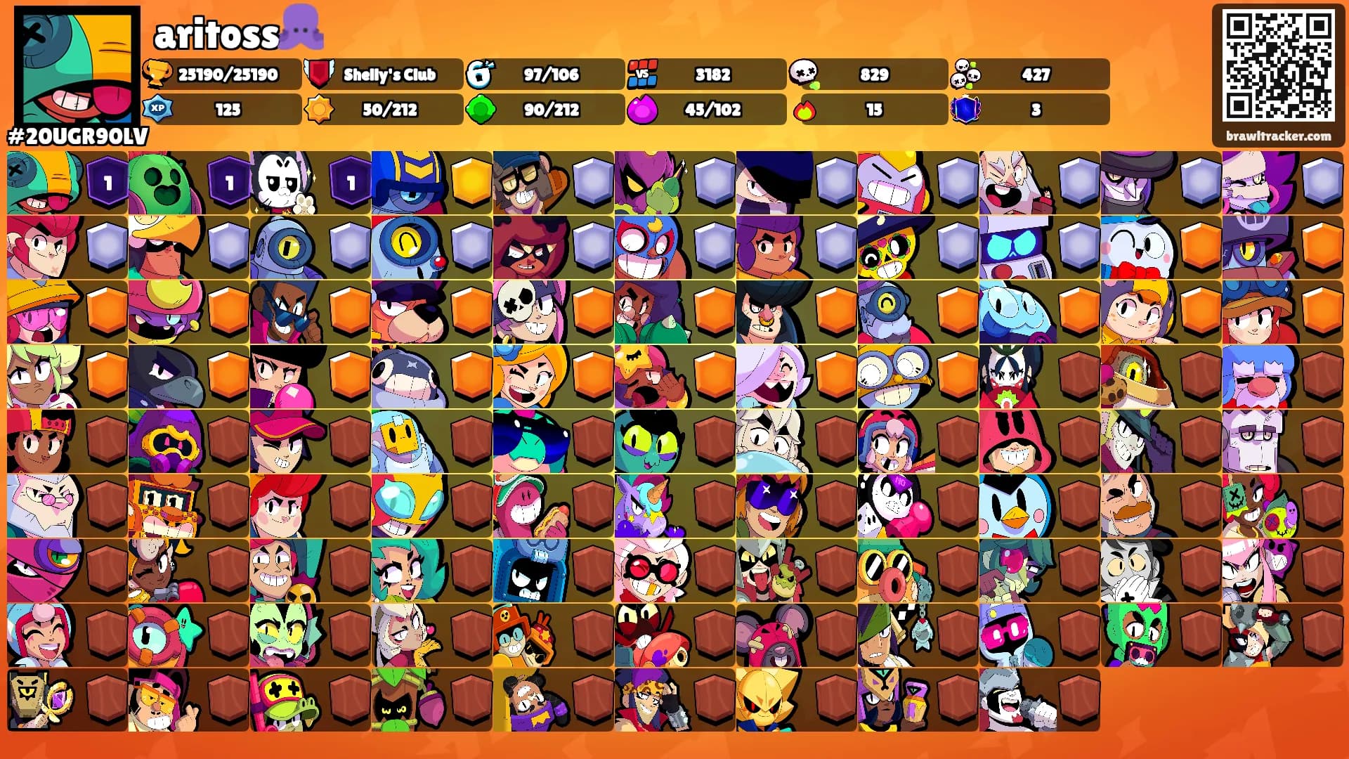 aritoss🐙's Ranks