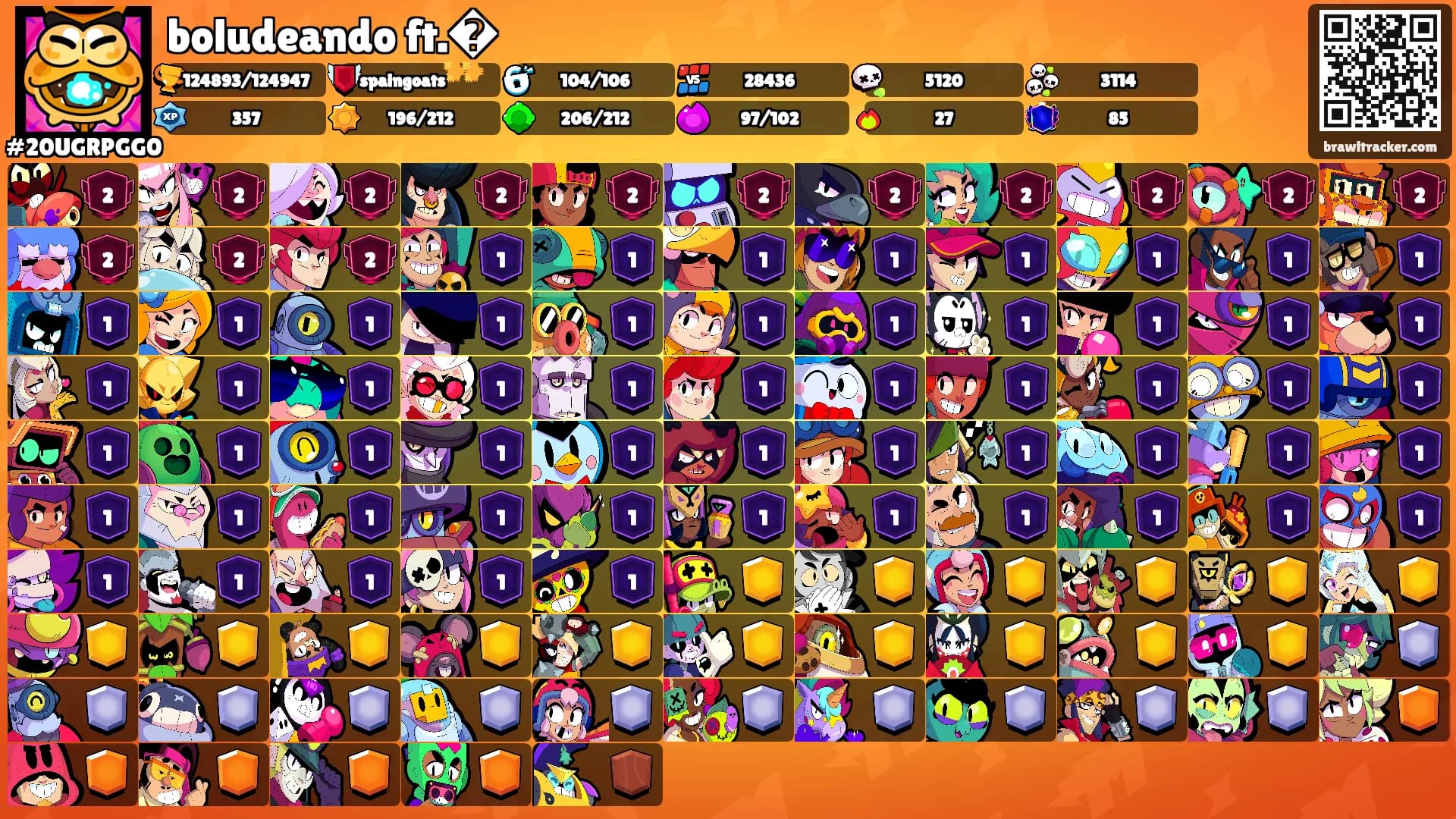 boludeando ft.�'s Ranks