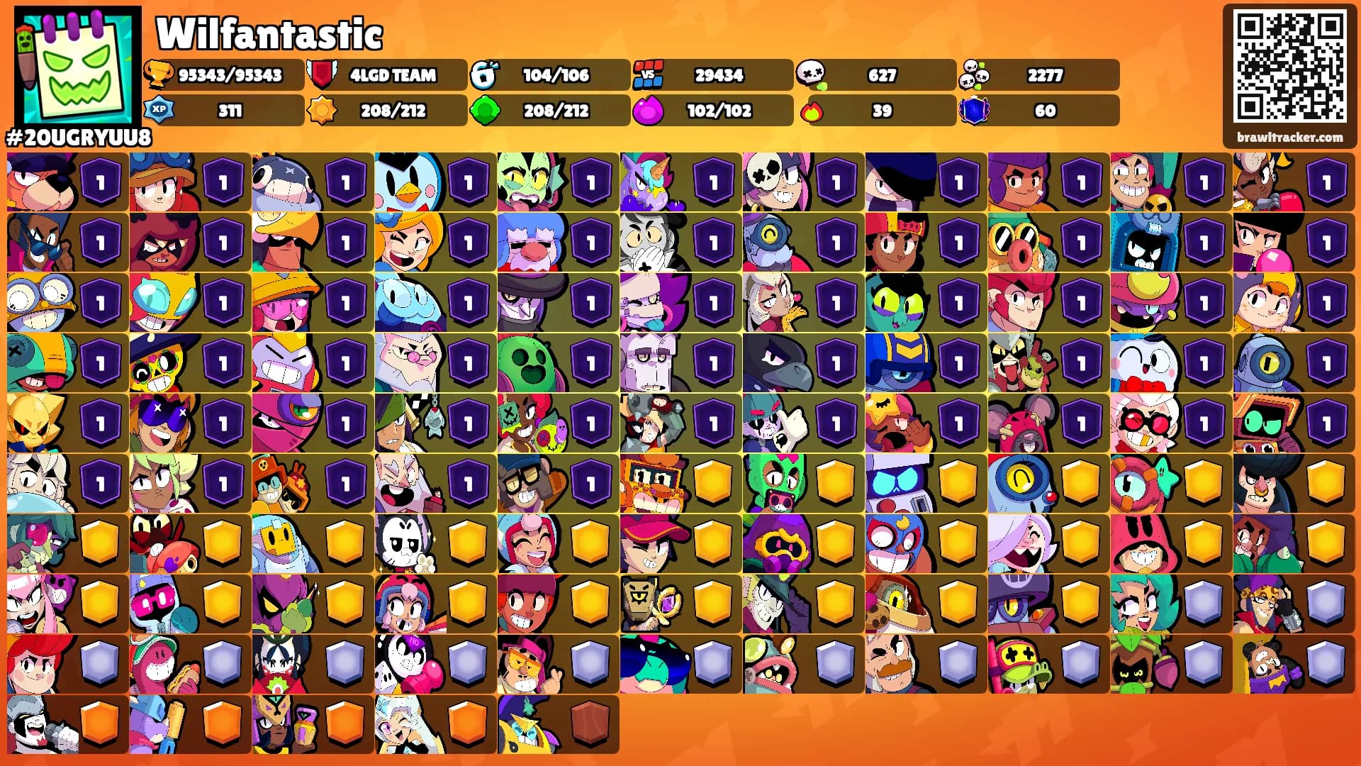 Wilfantastic's Ranks