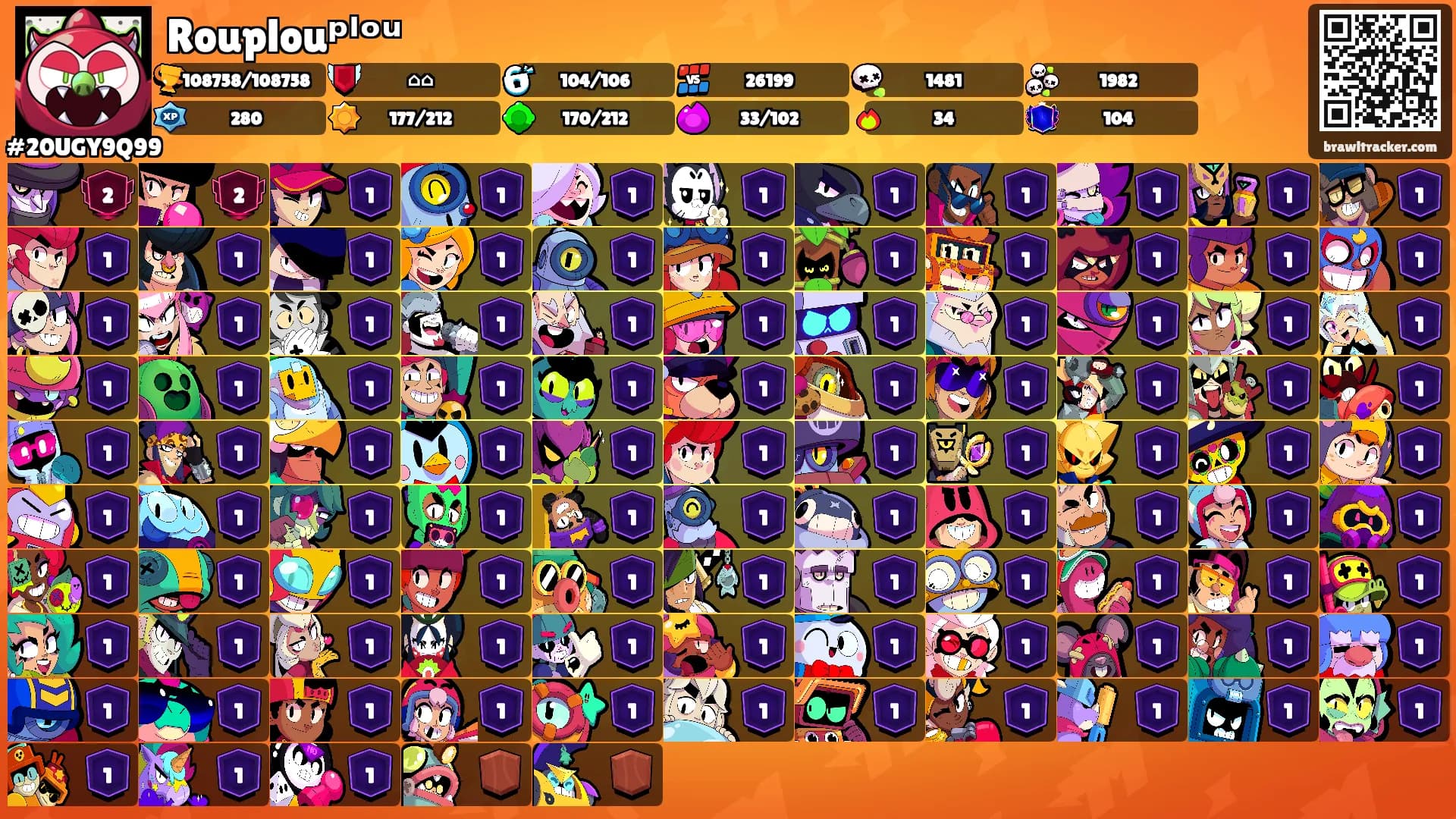 Rouplouᵖˡᵒᵘ's Ranks