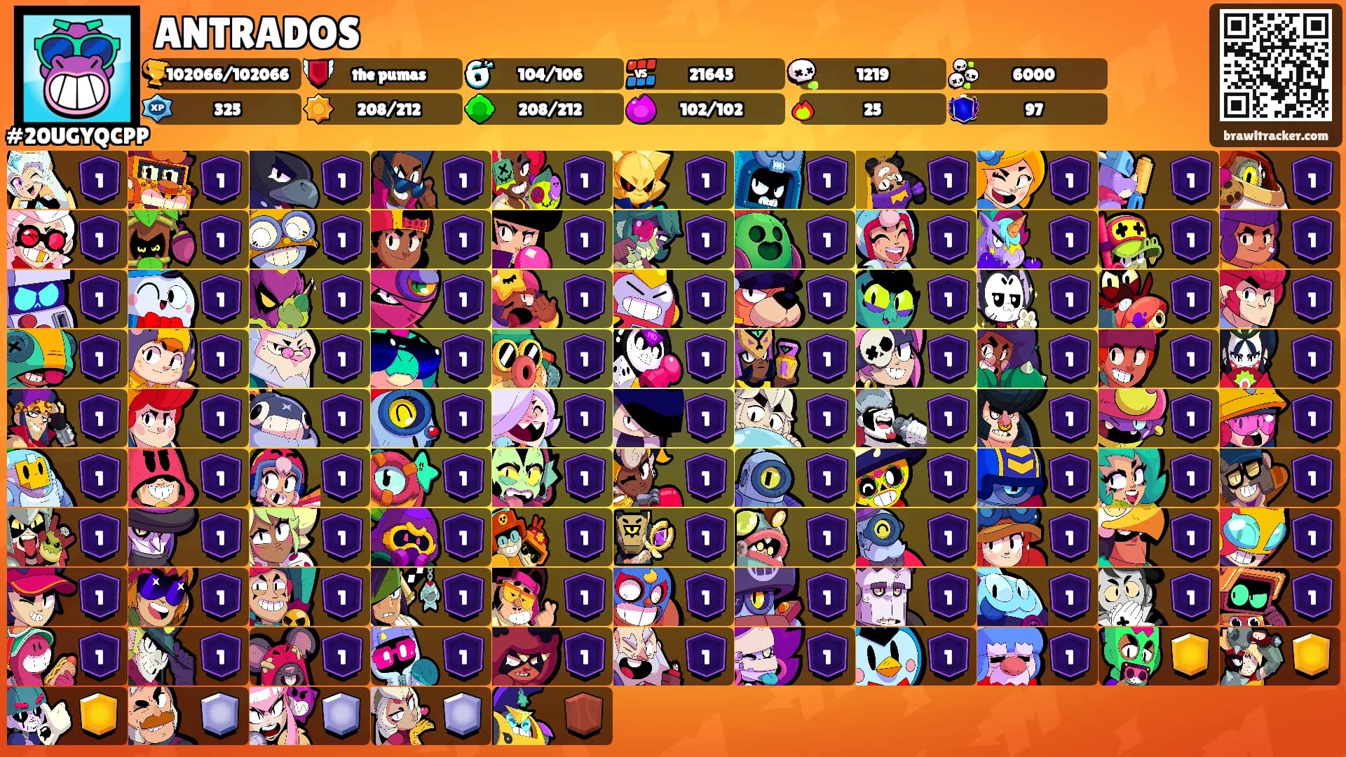 ANTRADOS's Ranks