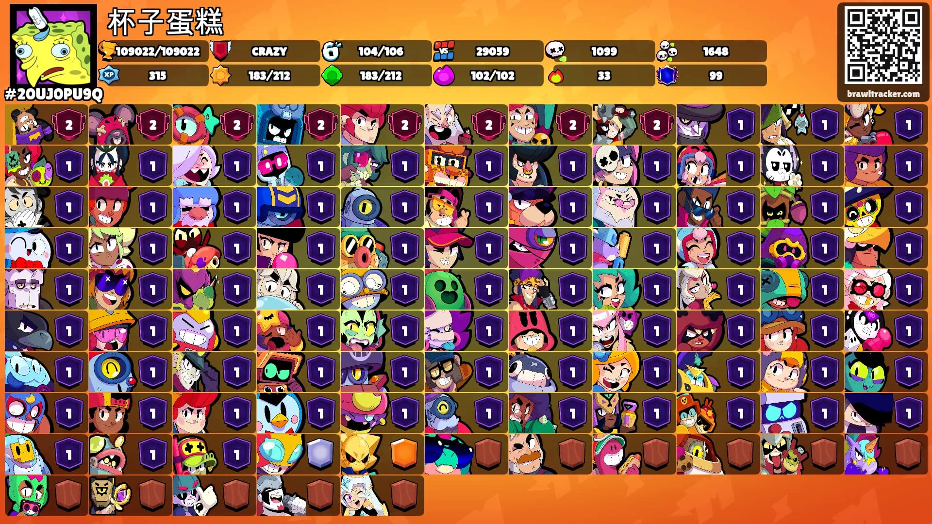 杯子蛋糕's Ranks