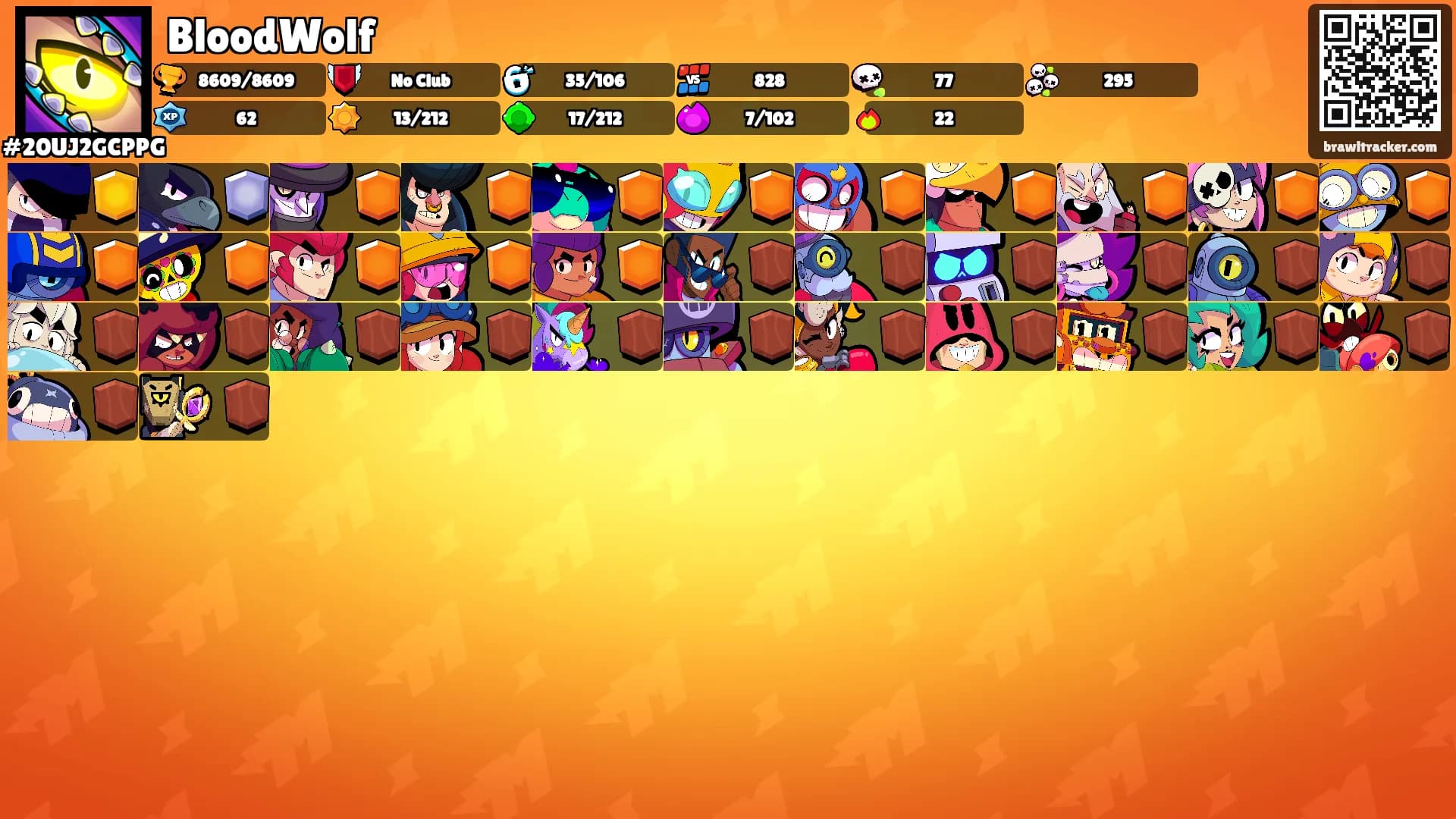 BloodWolf's Ranks