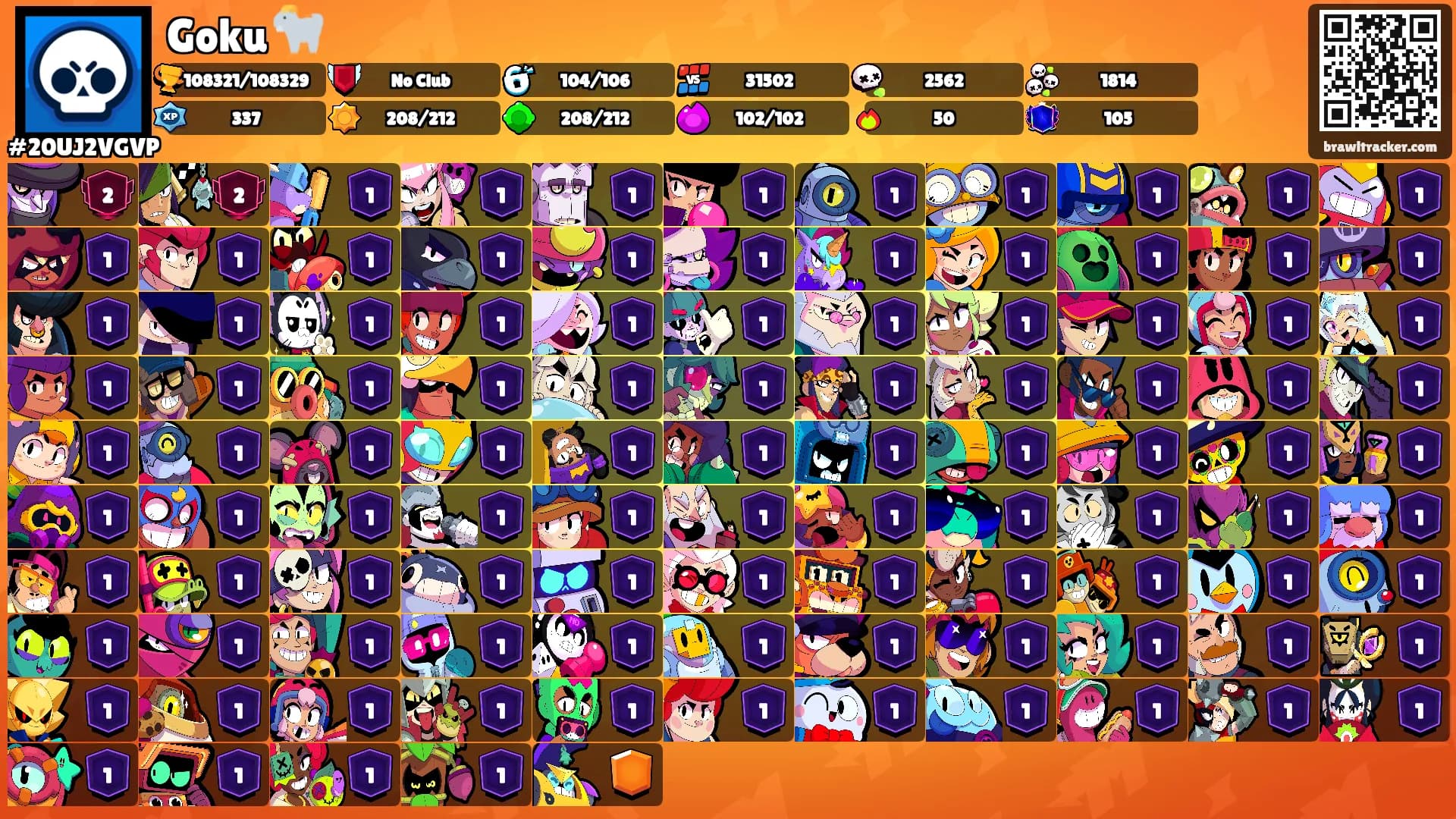 Goku 🐐's Ranks