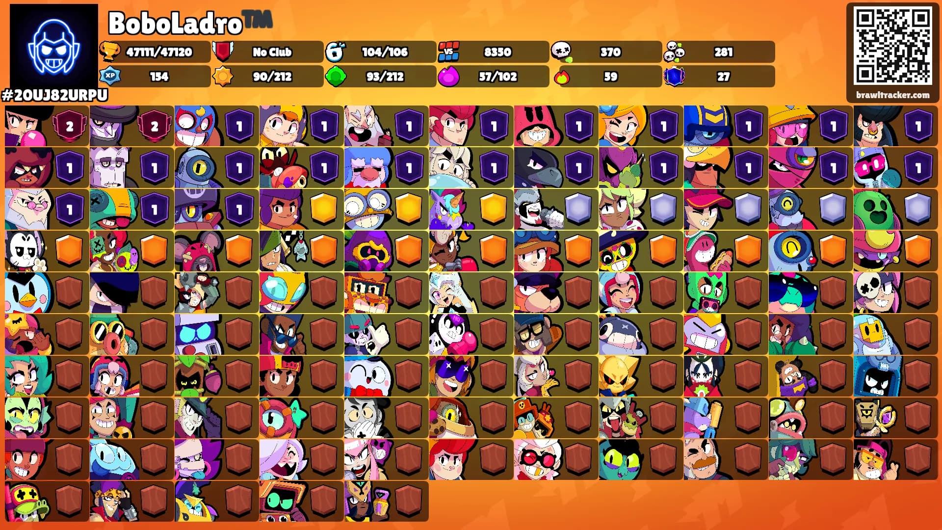 BoboLadro™️'s Ranks