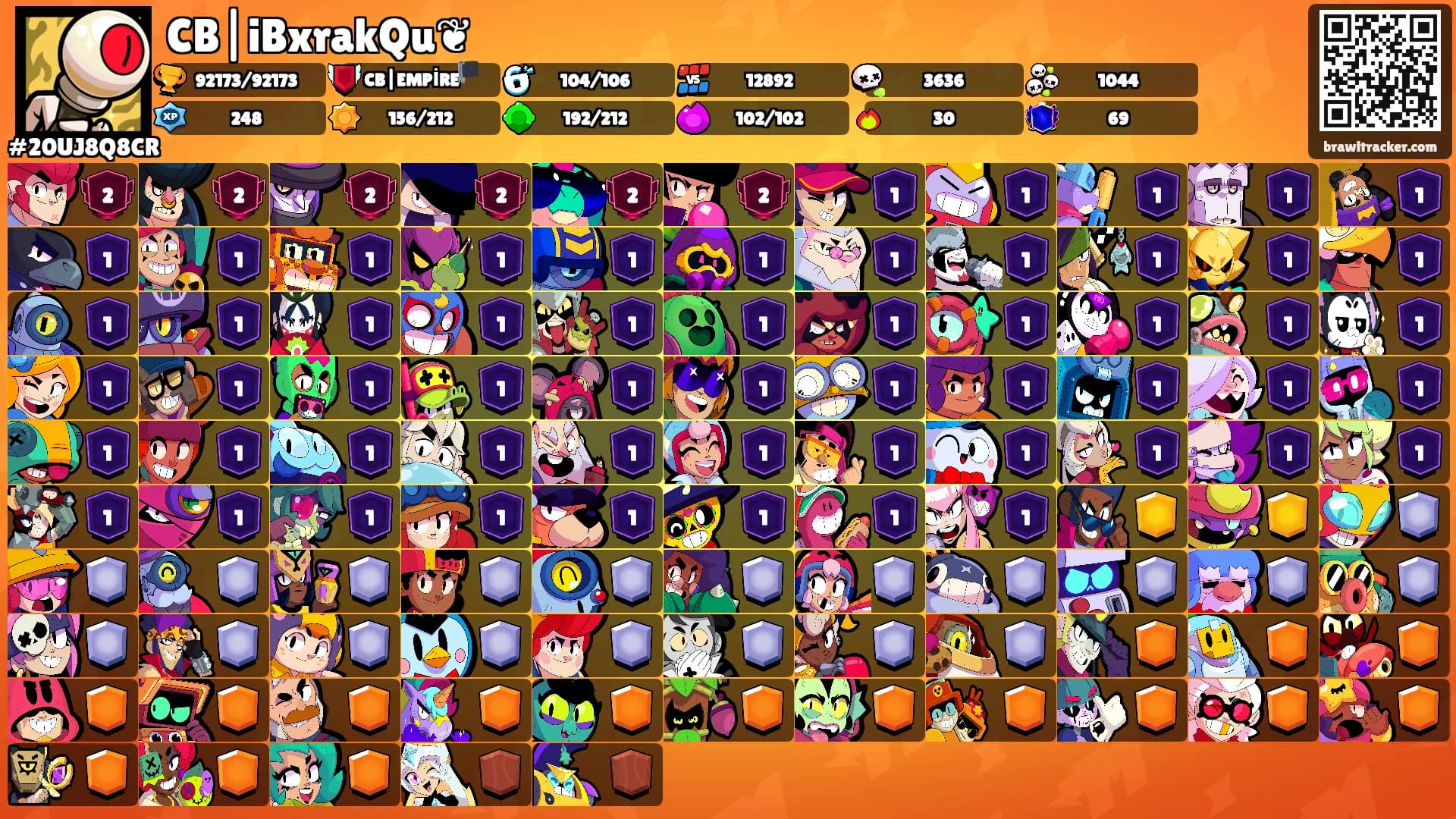 CB|iBxrakQu❦'s Ranks